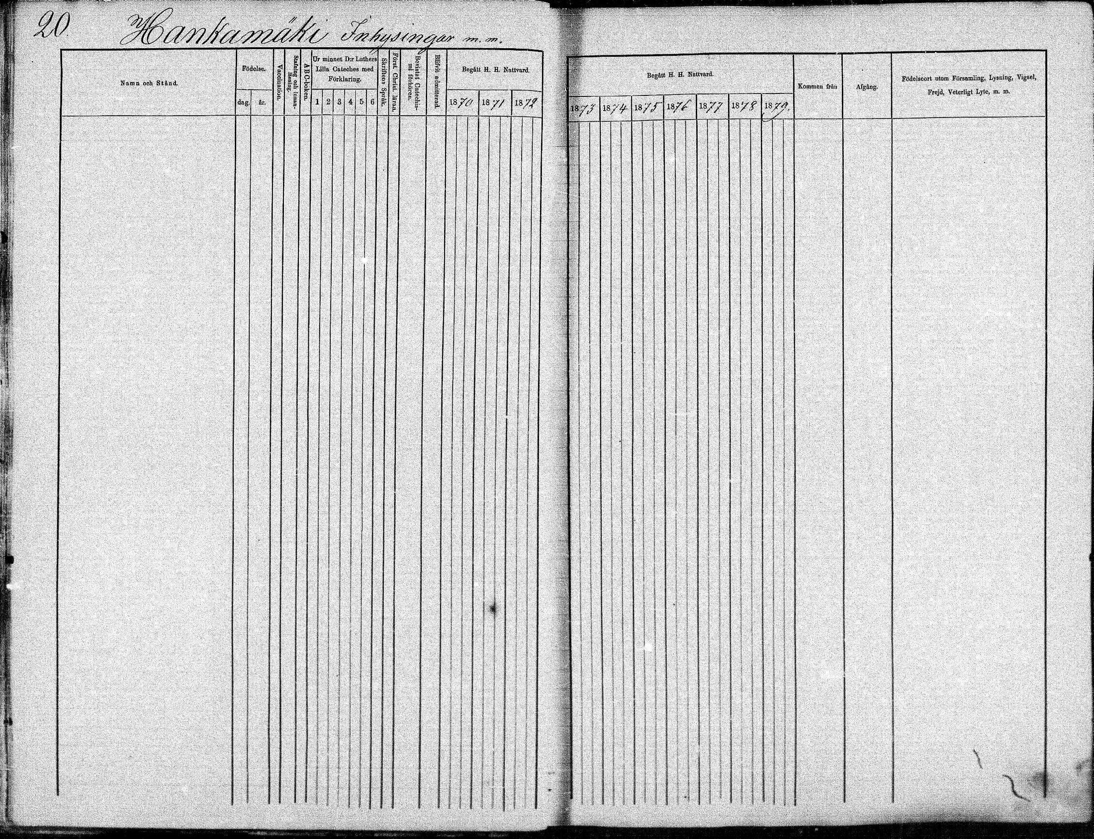 [ ../kirjat/Kirkonkirjat/suonenjoki/rippikirja_1870-1879_mko49-75/kuvat/20.jpg ]