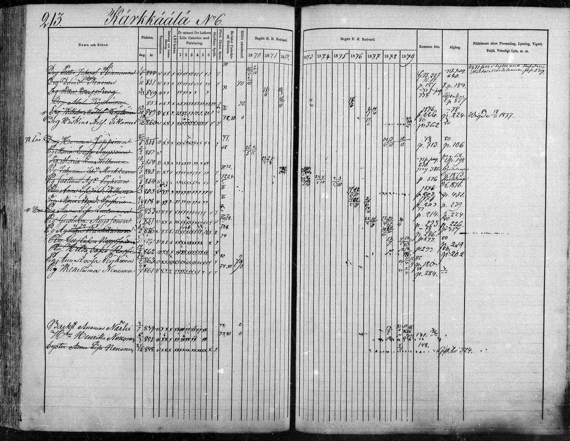 [ ../kirjat/Kirkonkirjat/suonenjoki/rippikirja_1870-1879_mko49-75/kuvat/214.jpg ]