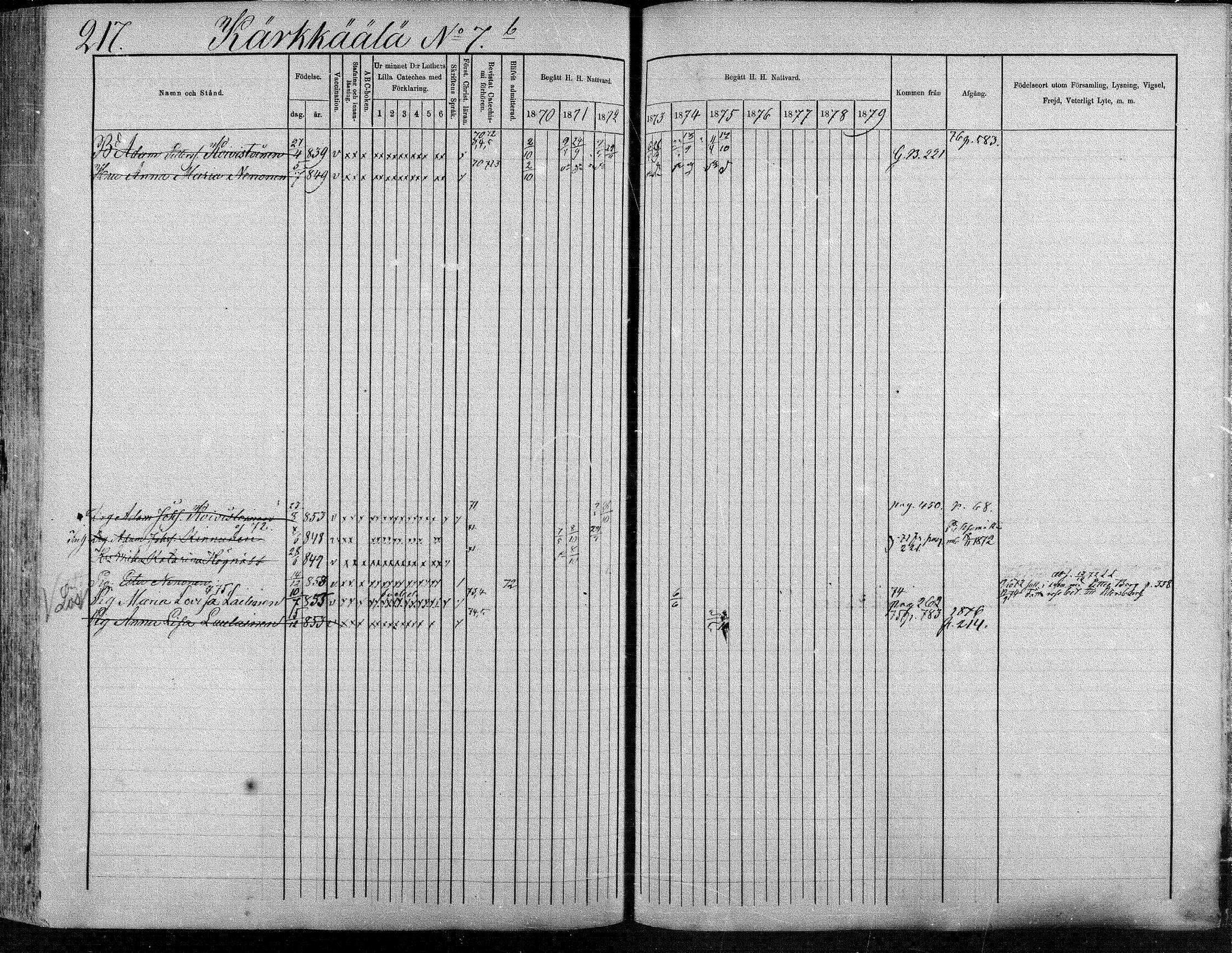 [ ../kirjat/Kirkonkirjat/suonenjoki/rippikirja_1870-1879_mko49-75/kuvat/218.jpg ]