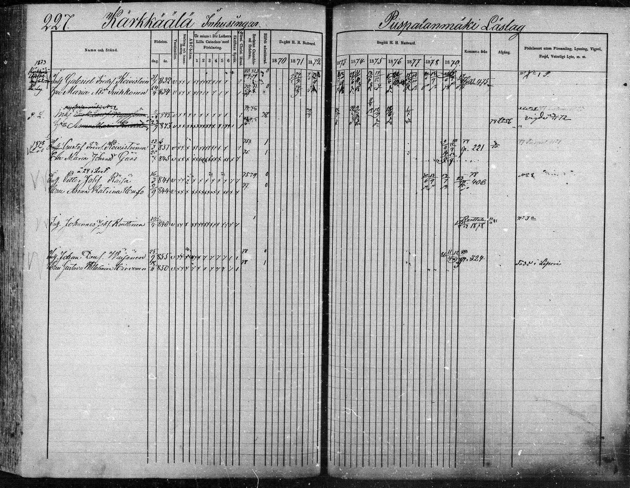 [ ../kirjat/Kirkonkirjat/suonenjoki/rippikirja_1870-1879_mko49-75/kuvat/228.jpg ]