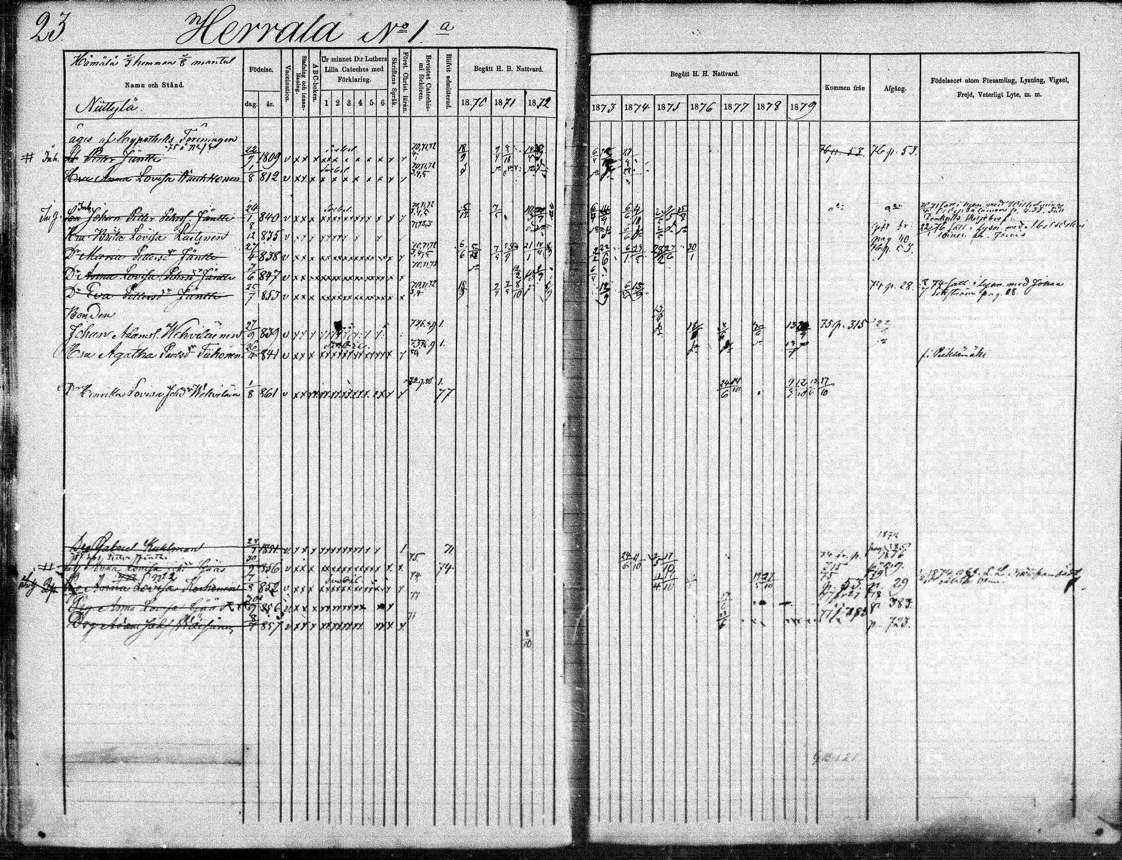 [ ../kirjat/Kirkonkirjat/suonenjoki/rippikirja_1870-1879_mko49-75/kuvat/23.jpg ]