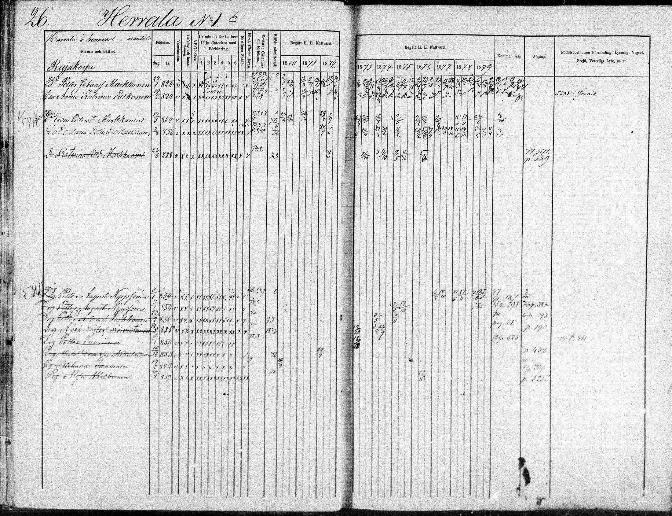 [ ../kirjat/Kirkonkirjat/suonenjoki/rippikirja_1870-1879_mko49-75/kuvat/26.jpg ]