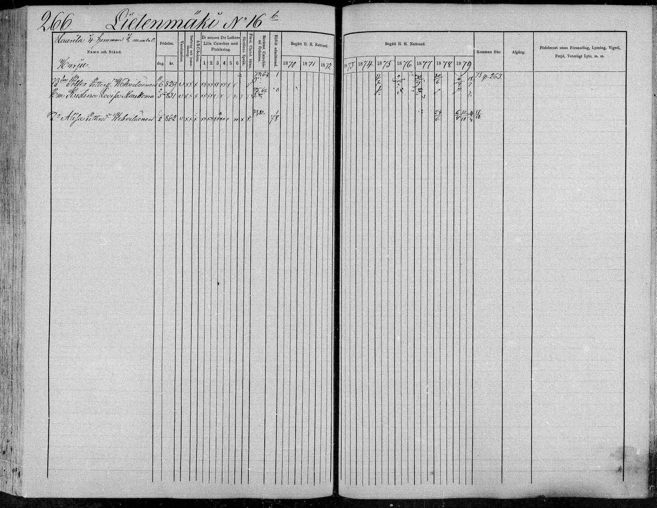 [ ../kirjat/Kirkonkirjat/suonenjoki/rippikirja_1870-1879_mko49-75/kuvat/267.jpg ]