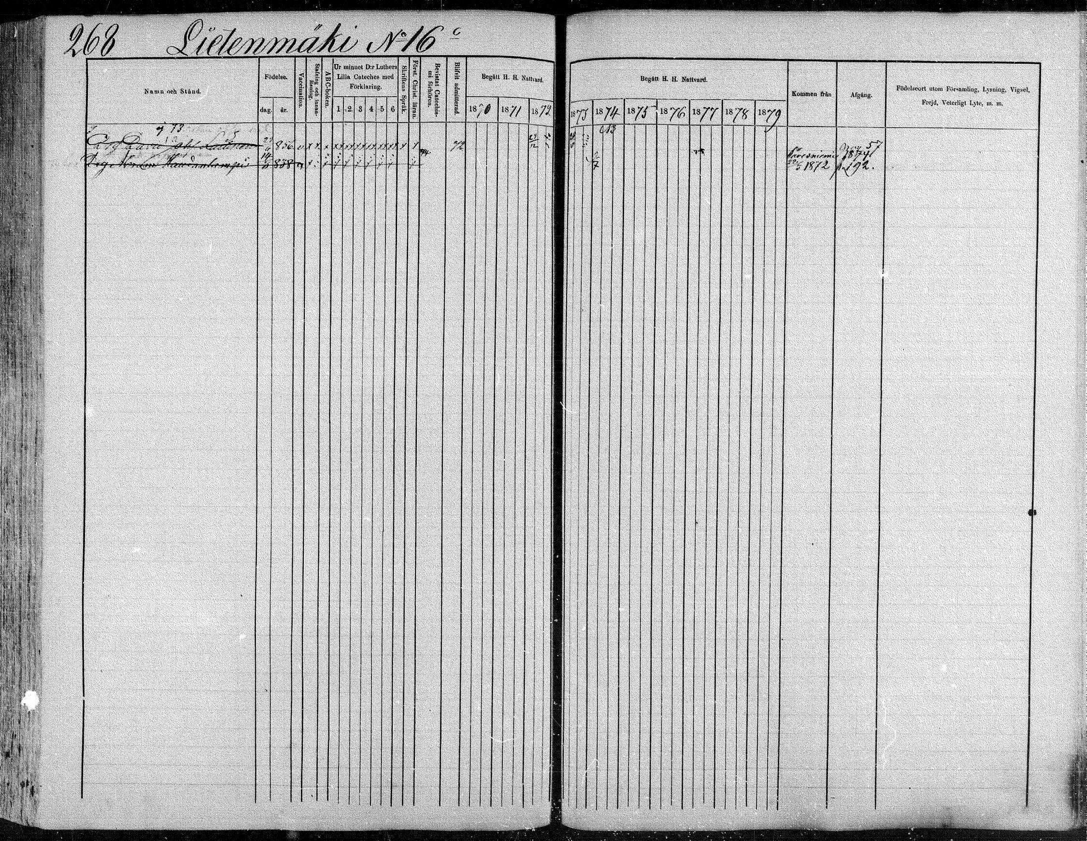 [ ../kirjat/Kirkonkirjat/suonenjoki/rippikirja_1870-1879_mko49-75/kuvat/269.jpg ]