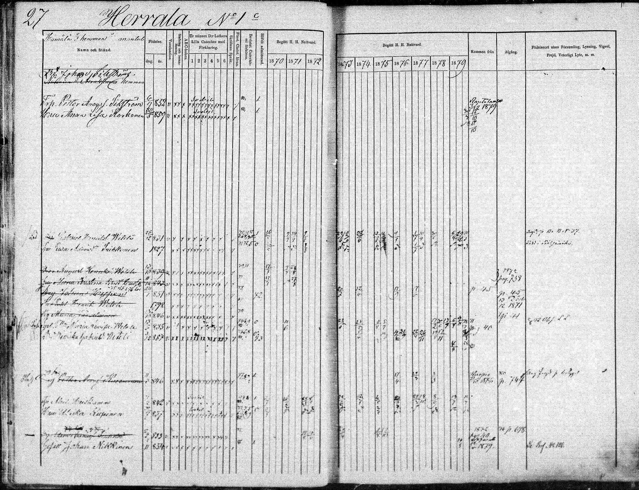 [ ../kirjat/Kirkonkirjat/suonenjoki/rippikirja_1870-1879_mko49-75/kuvat/27.jpg ]
