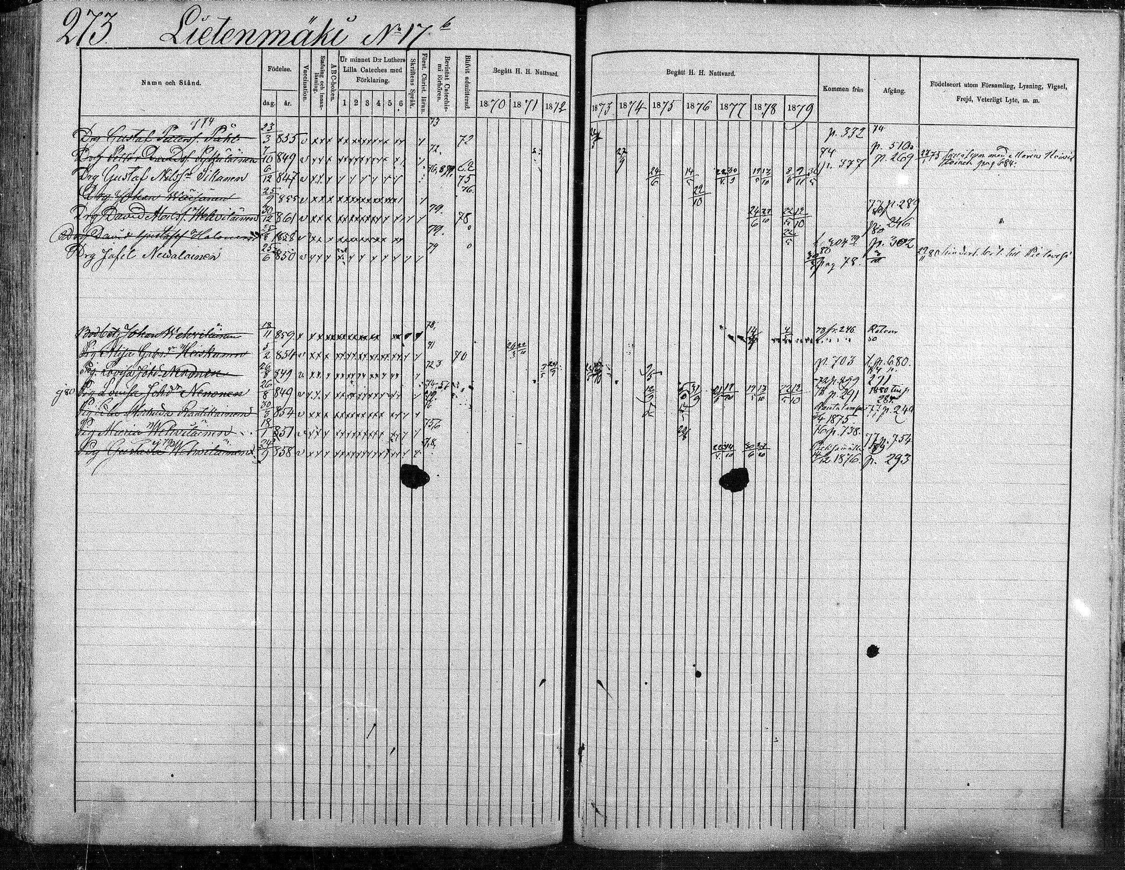 [ ../kirjat/Kirkonkirjat/suonenjoki/rippikirja_1870-1879_mko49-75/kuvat/274.jpg ]