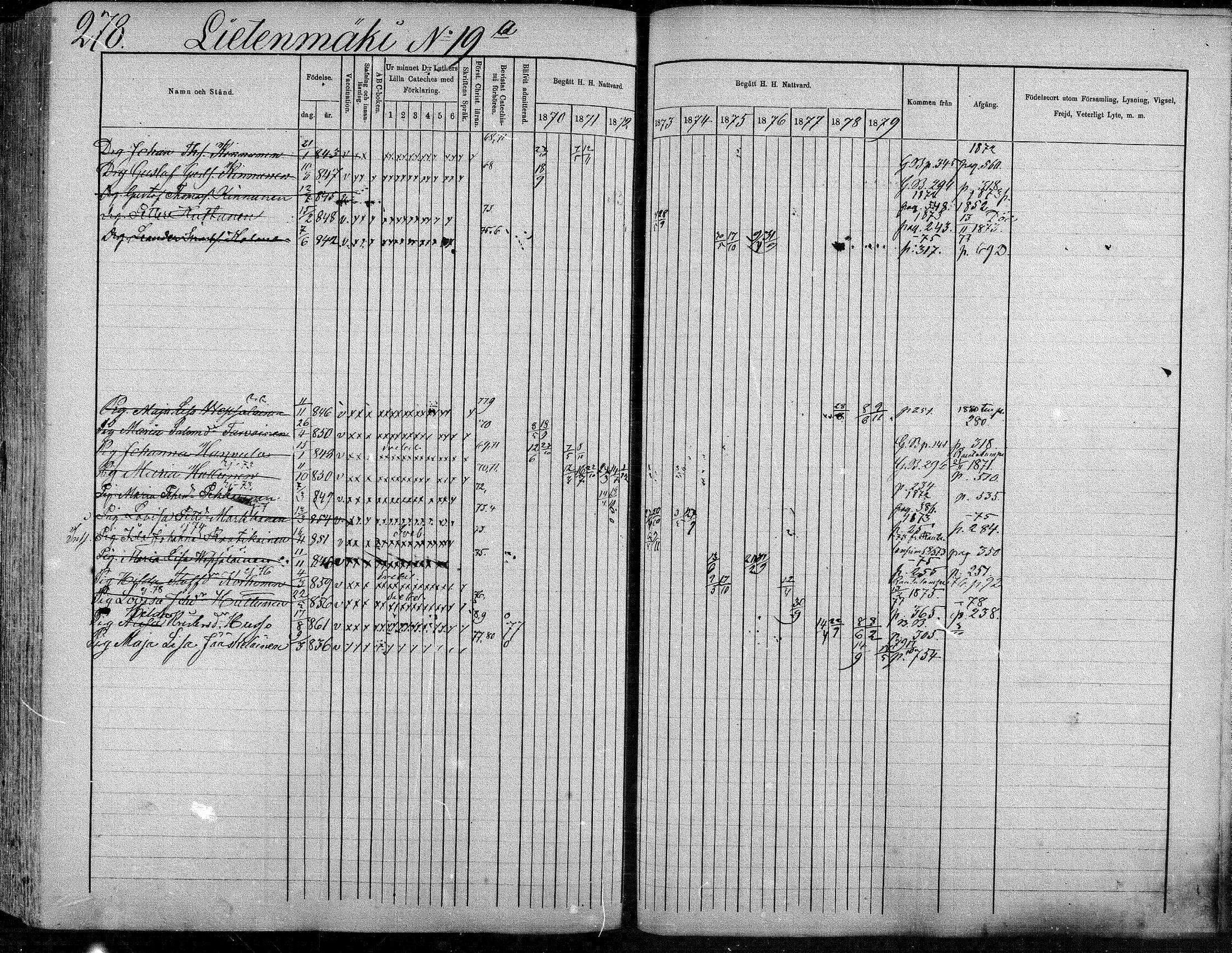 [ ../kirjat/Kirkonkirjat/suonenjoki/rippikirja_1870-1879_mko49-75/kuvat/279.jpg ]