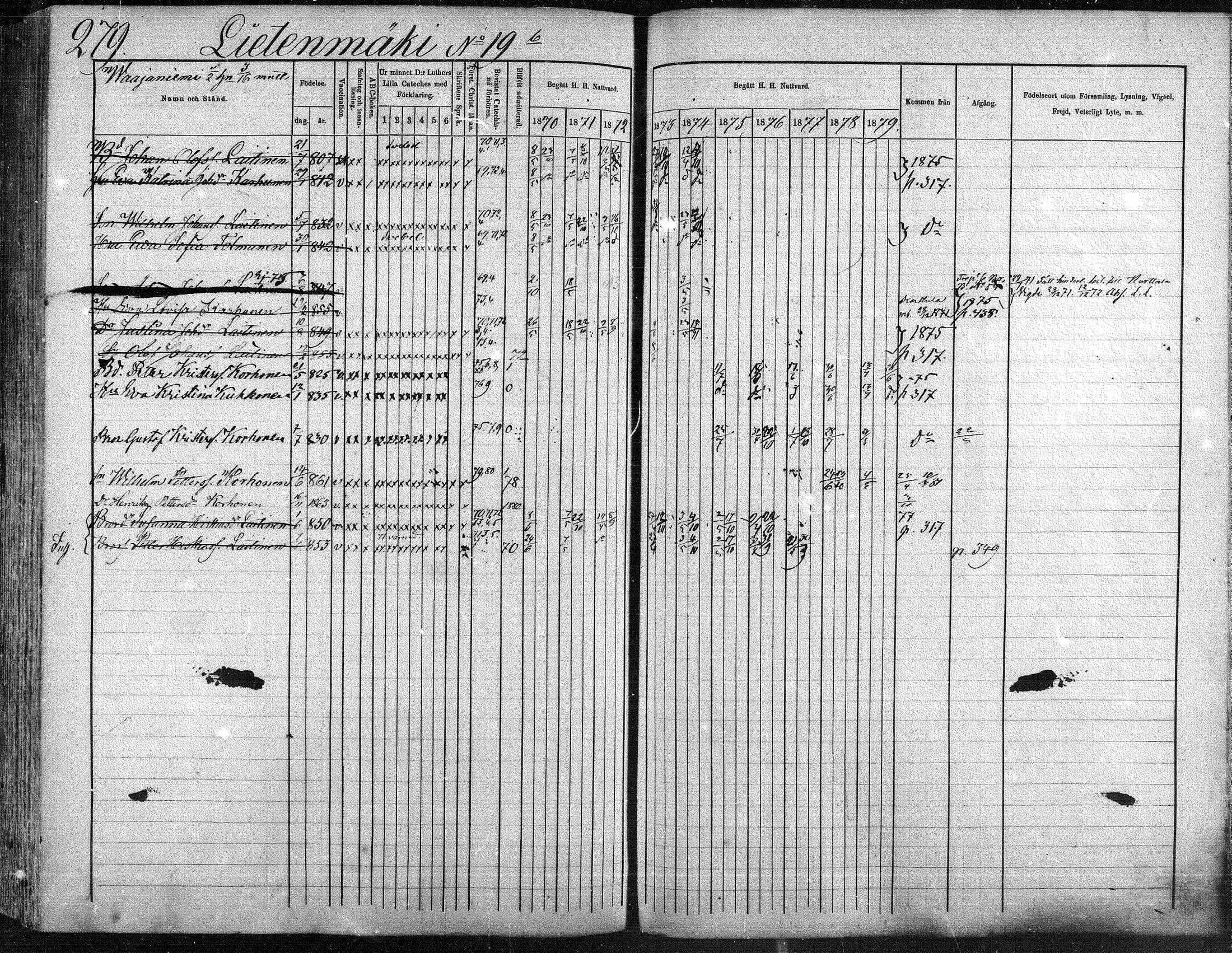 [ ../kirjat/Kirkonkirjat/suonenjoki/rippikirja_1870-1879_mko49-75/kuvat/280.jpg ]