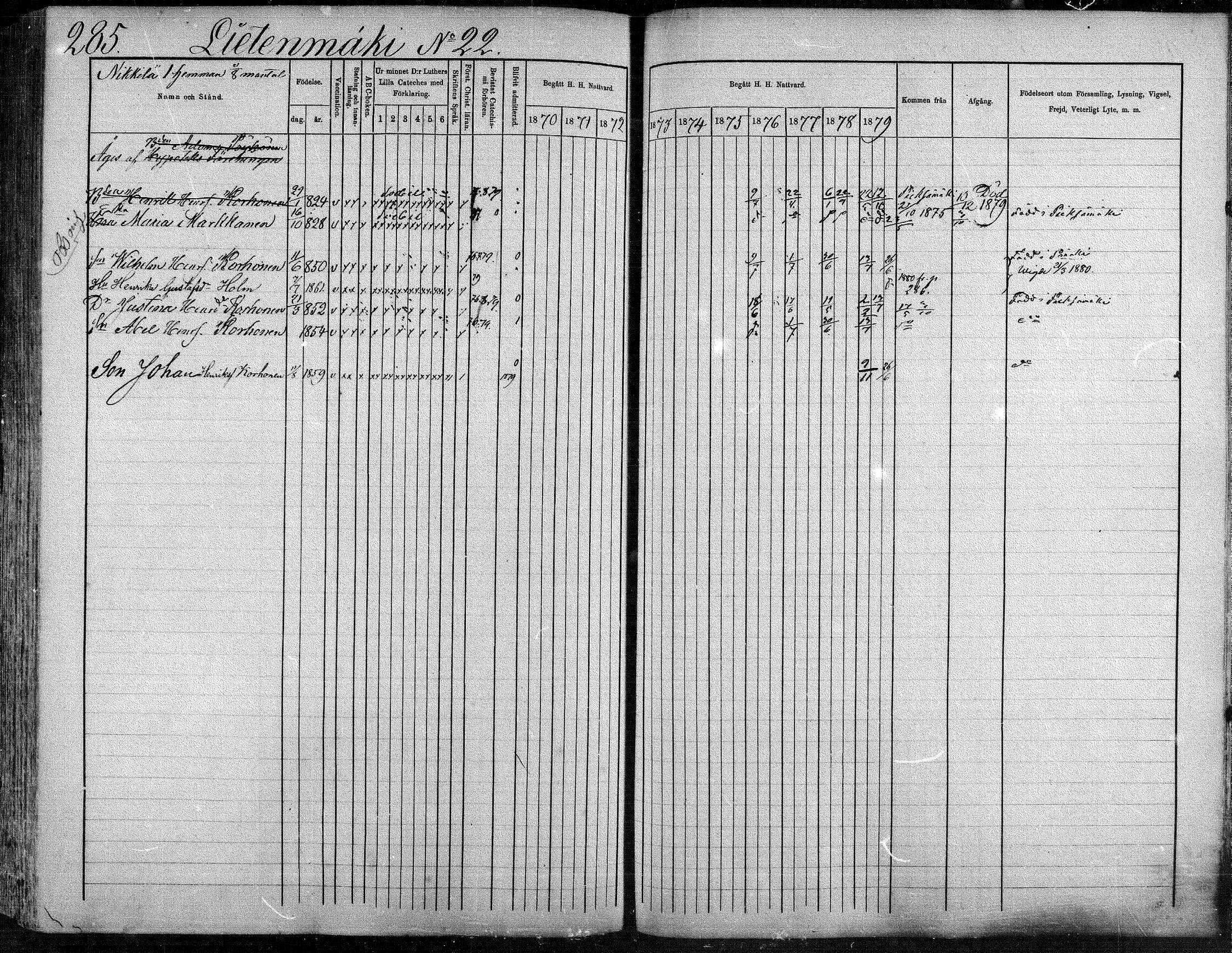 [ ../kirjat/Kirkonkirjat/suonenjoki/rippikirja_1870-1879_mko49-75/kuvat/286.jpg ]