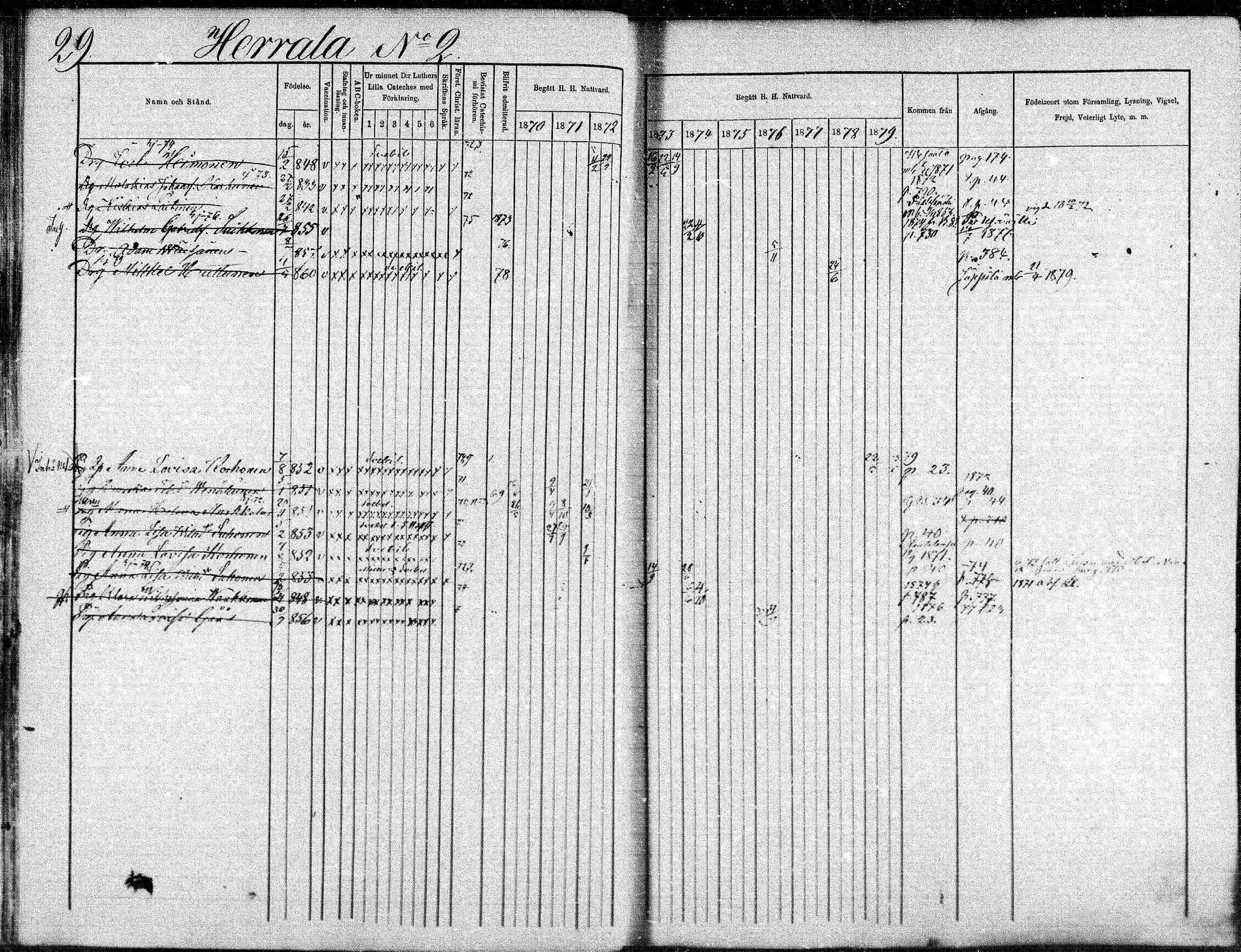 [ ../kirjat/Kirkonkirjat/suonenjoki/rippikirja_1870-1879_mko49-75/kuvat/29.jpg ]