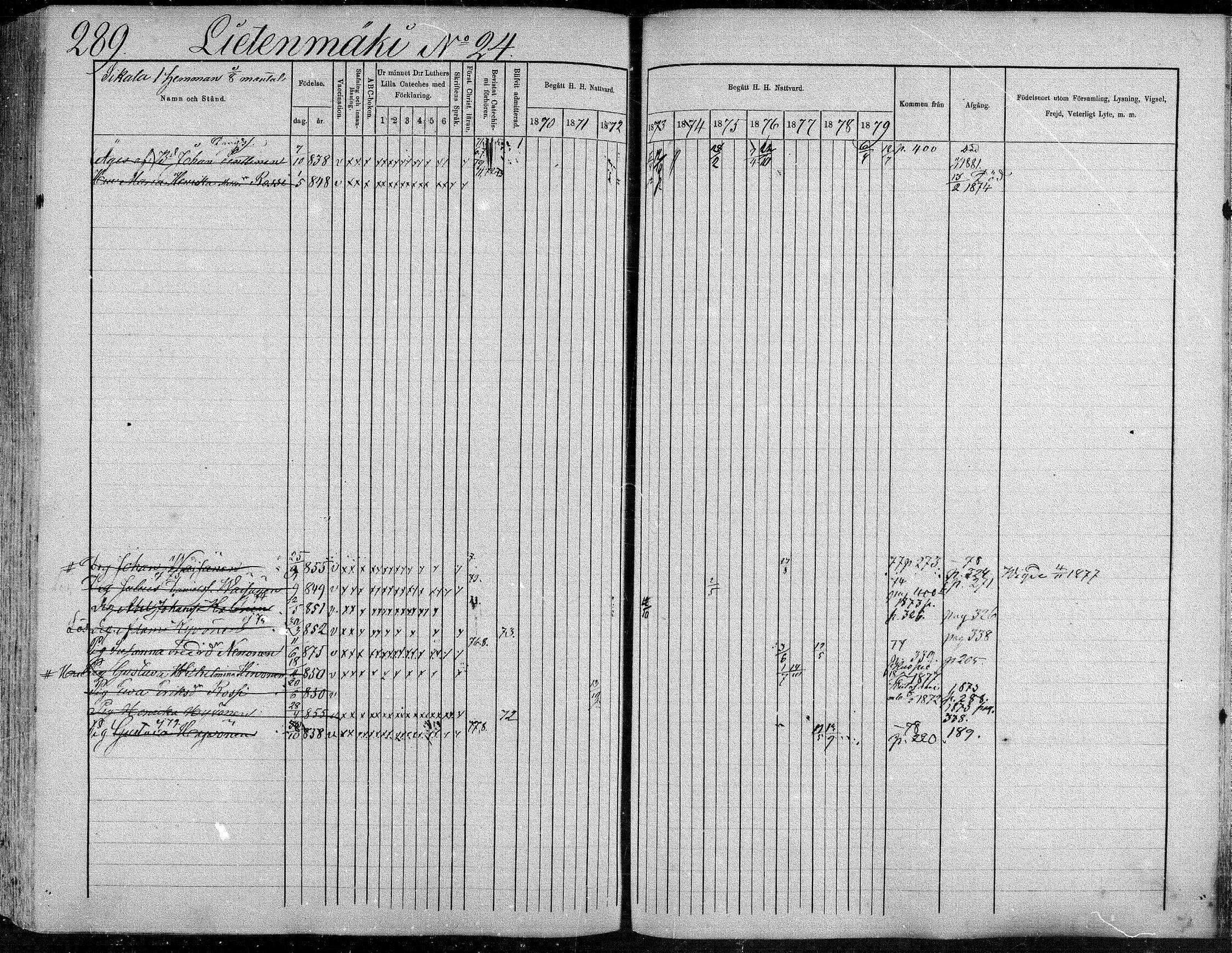 [ ../kirjat/Kirkonkirjat/suonenjoki/rippikirja_1870-1879_mko49-75/kuvat/290.jpg ]