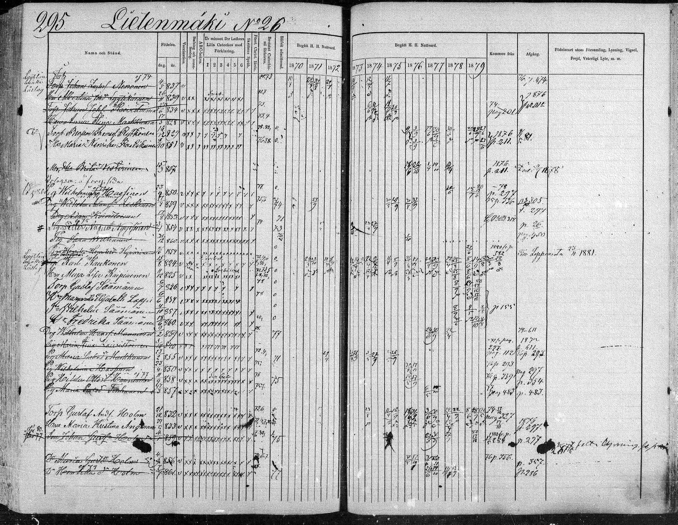 [ ../kirjat/Kirkonkirjat/suonenjoki/rippikirja_1870-1879_mko49-75/kuvat/296.jpg ]