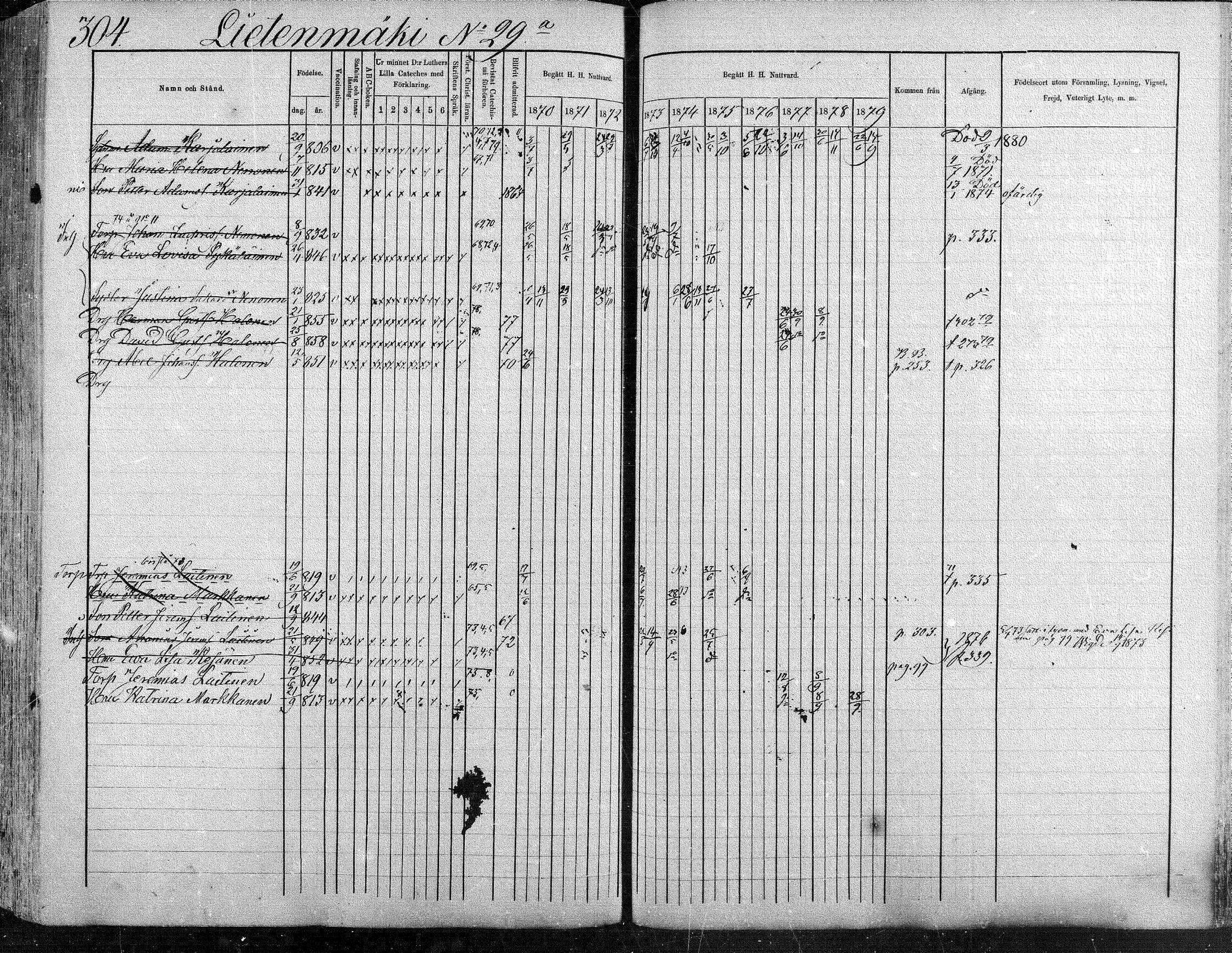 [ ../kirjat/Kirkonkirjat/suonenjoki/rippikirja_1870-1879_mko49-75/kuvat/305.jpg ]