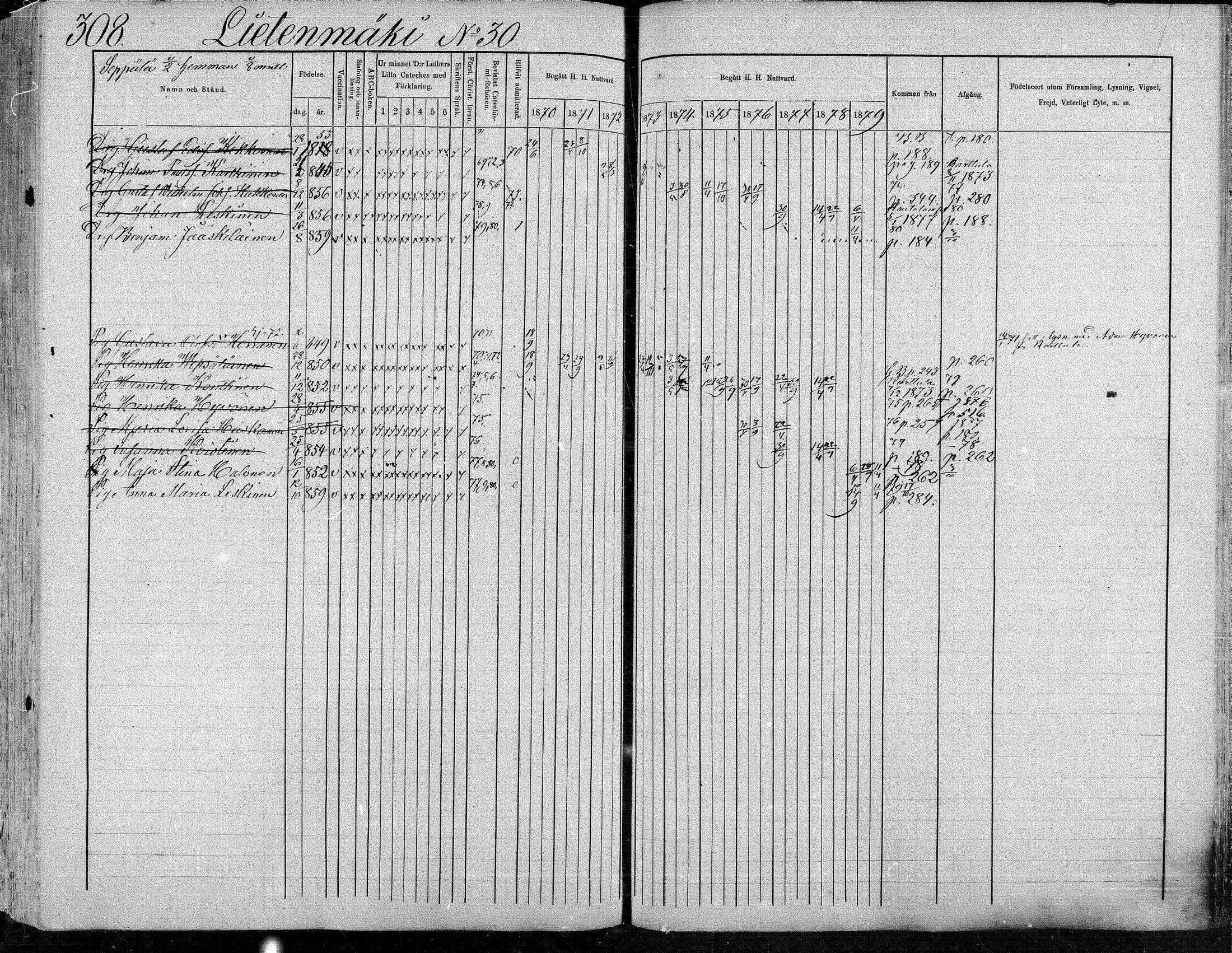 [ ../kirjat/Kirkonkirjat/suonenjoki/rippikirja_1870-1879_mko49-75/kuvat/309.jpg ]