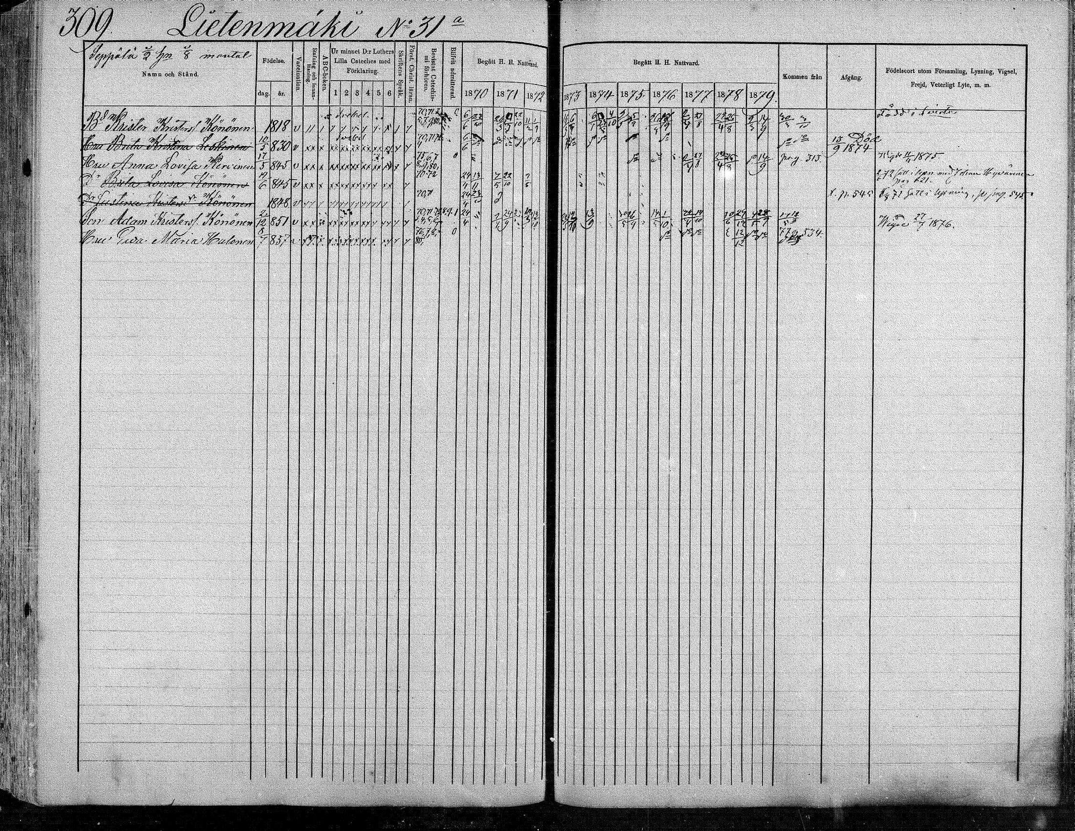 [ ../kirjat/Kirkonkirjat/suonenjoki/rippikirja_1870-1879_mko49-75/kuvat/310.jpg ]