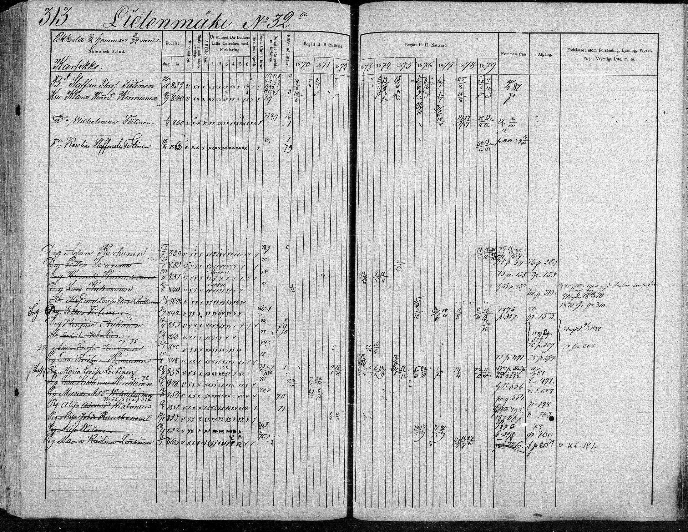[ ../kirjat/Kirkonkirjat/suonenjoki/rippikirja_1870-1879_mko49-75/kuvat/314.jpg ]