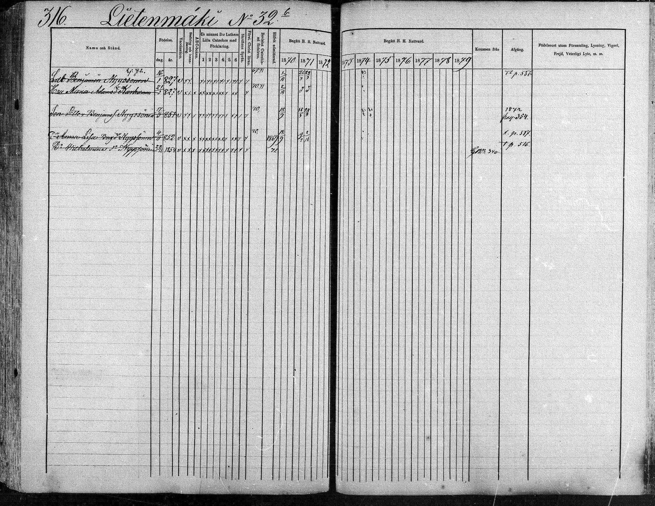 [ ../kirjat/Kirkonkirjat/suonenjoki/rippikirja_1870-1879_mko49-75/kuvat/317.jpg ]