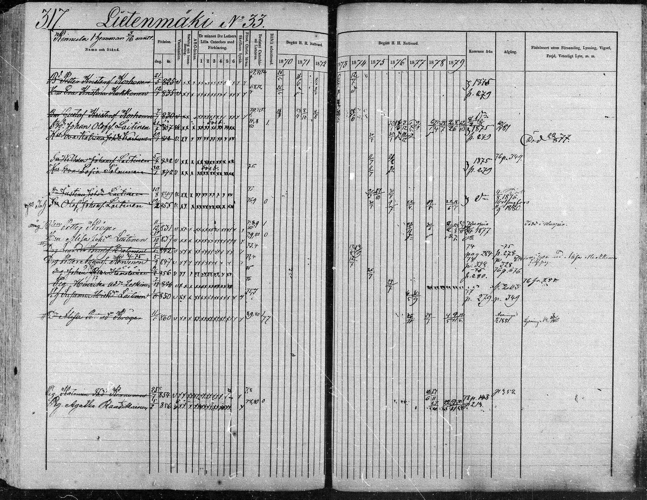 [ ../kirjat/Kirkonkirjat/suonenjoki/rippikirja_1870-1879_mko49-75/kuvat/318.jpg ]