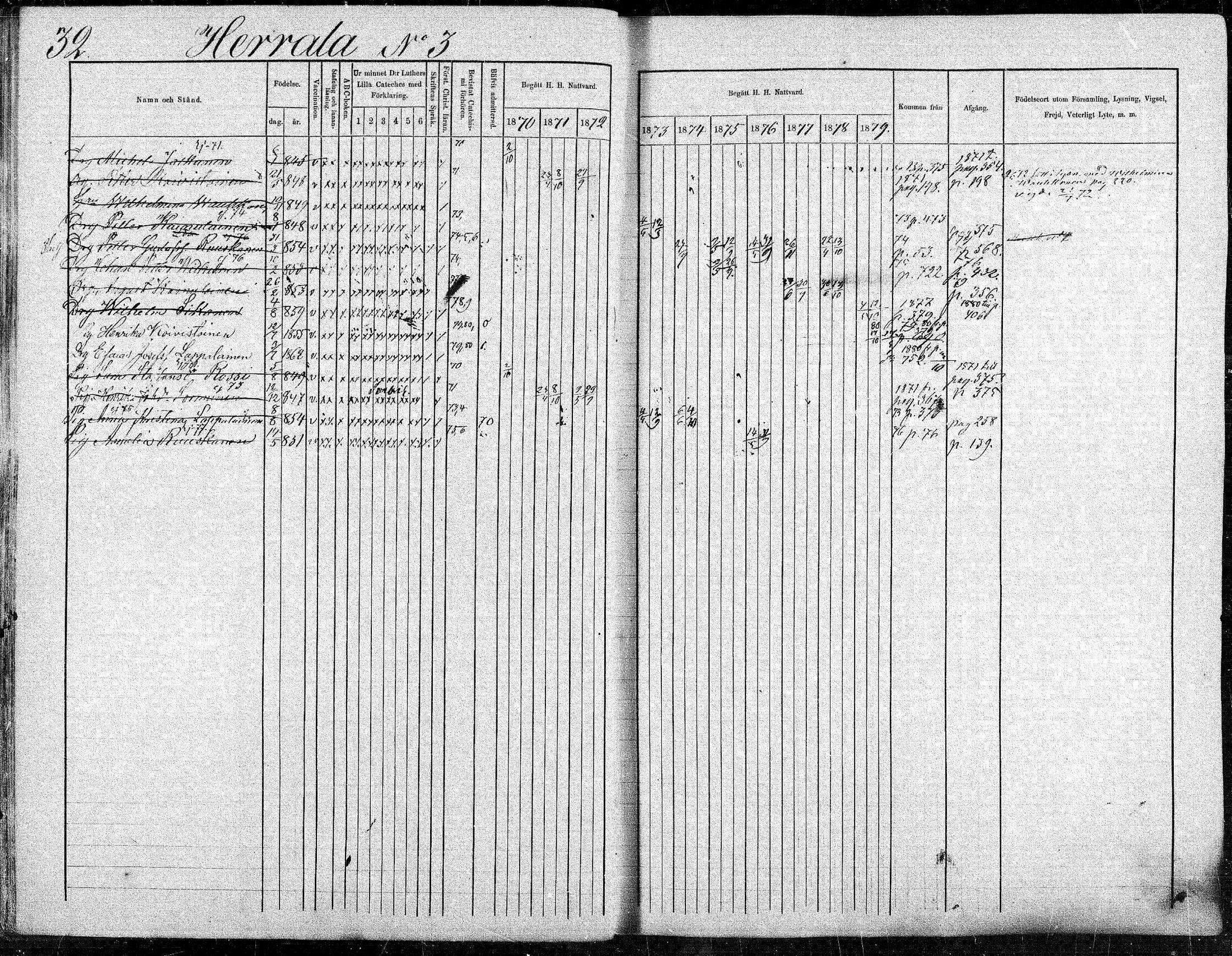 [ ../kirjat/Kirkonkirjat/suonenjoki/rippikirja_1870-1879_mko49-75/kuvat/32.jpg ]