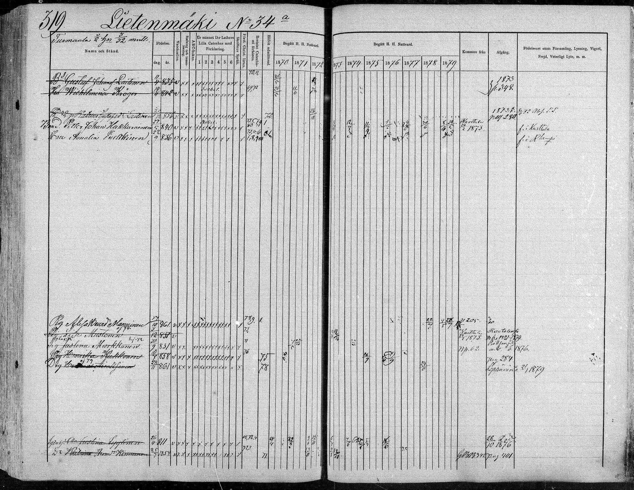[ ../kirjat/Kirkonkirjat/suonenjoki/rippikirja_1870-1879_mko49-75/kuvat/320.jpg ]