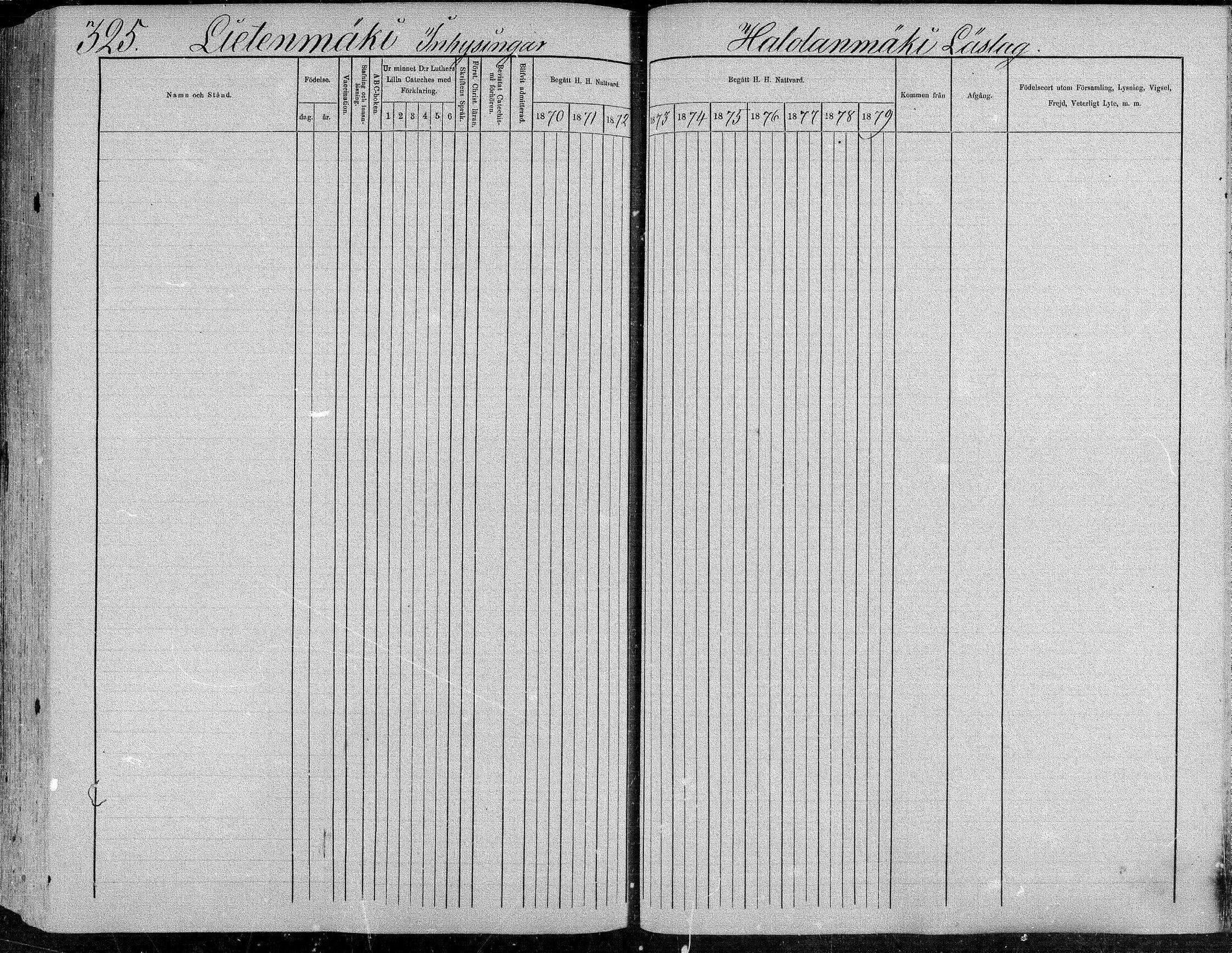 [ ../kirjat/Kirkonkirjat/suonenjoki/rippikirja_1870-1879_mko49-75/kuvat/326.jpg ]
