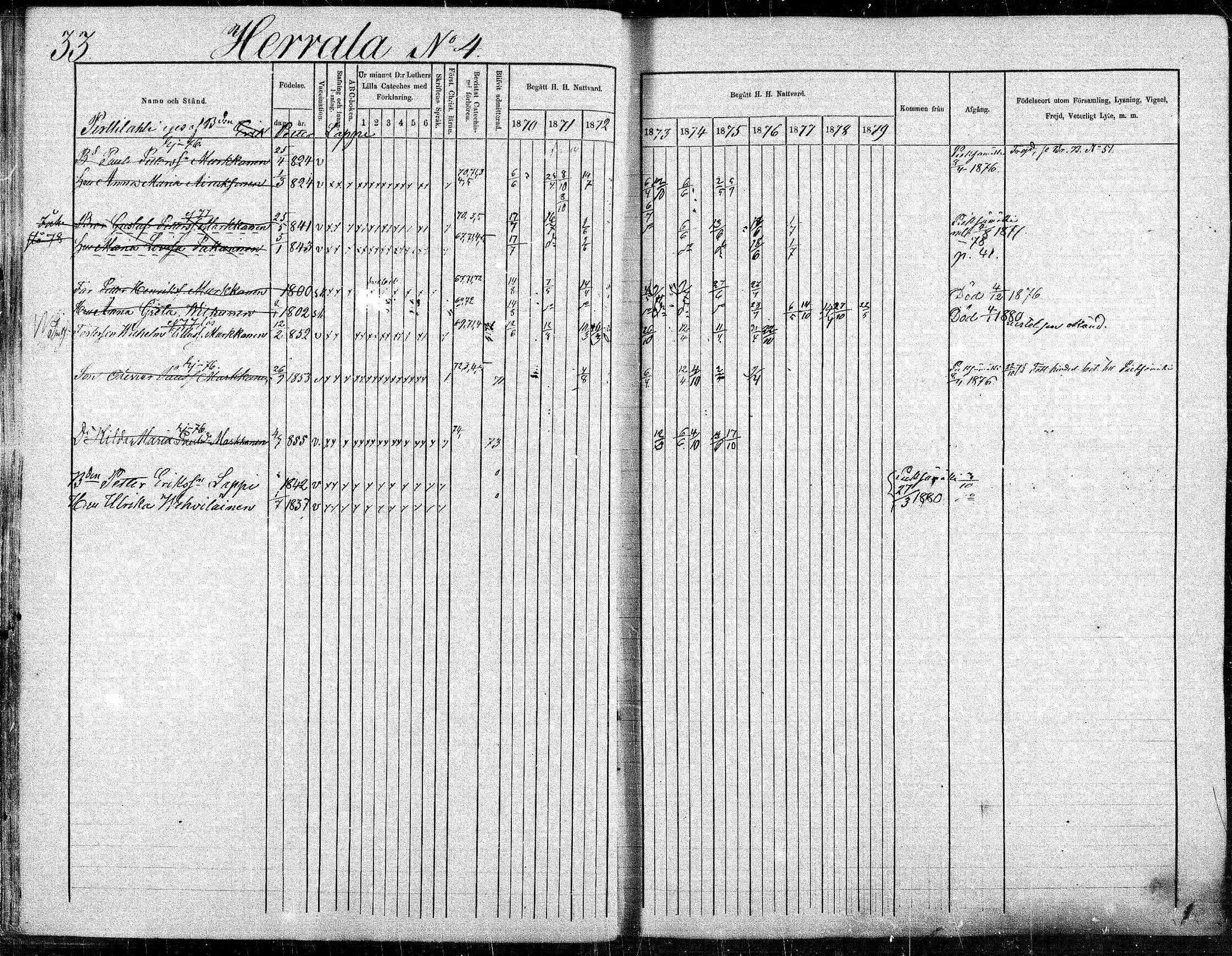 [ ../kirjat/Kirkonkirjat/suonenjoki/rippikirja_1870-1879_mko49-75/kuvat/33.jpg ]