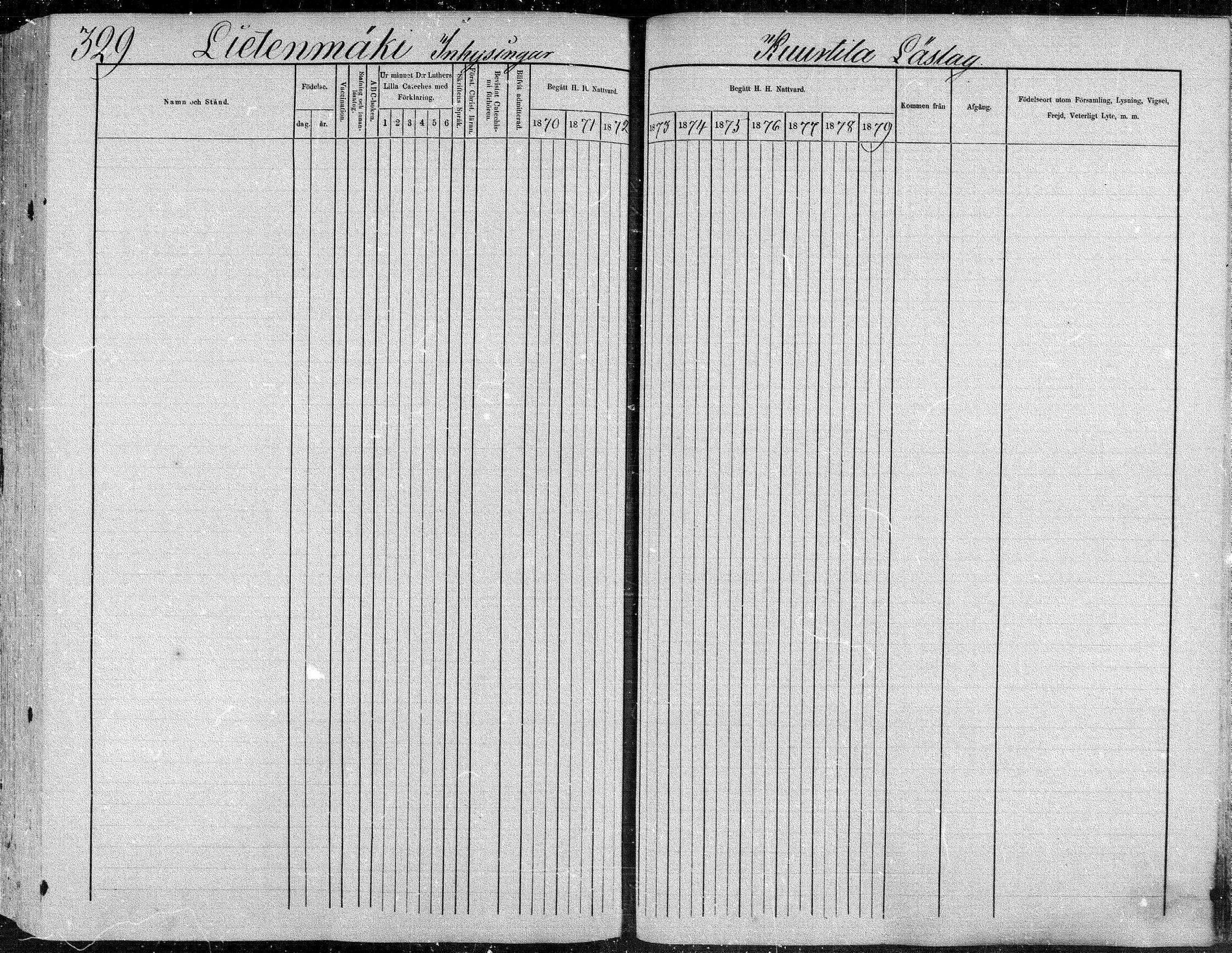 [ ../kirjat/Kirkonkirjat/suonenjoki/rippikirja_1870-1879_mko49-75/kuvat/330.jpg ]