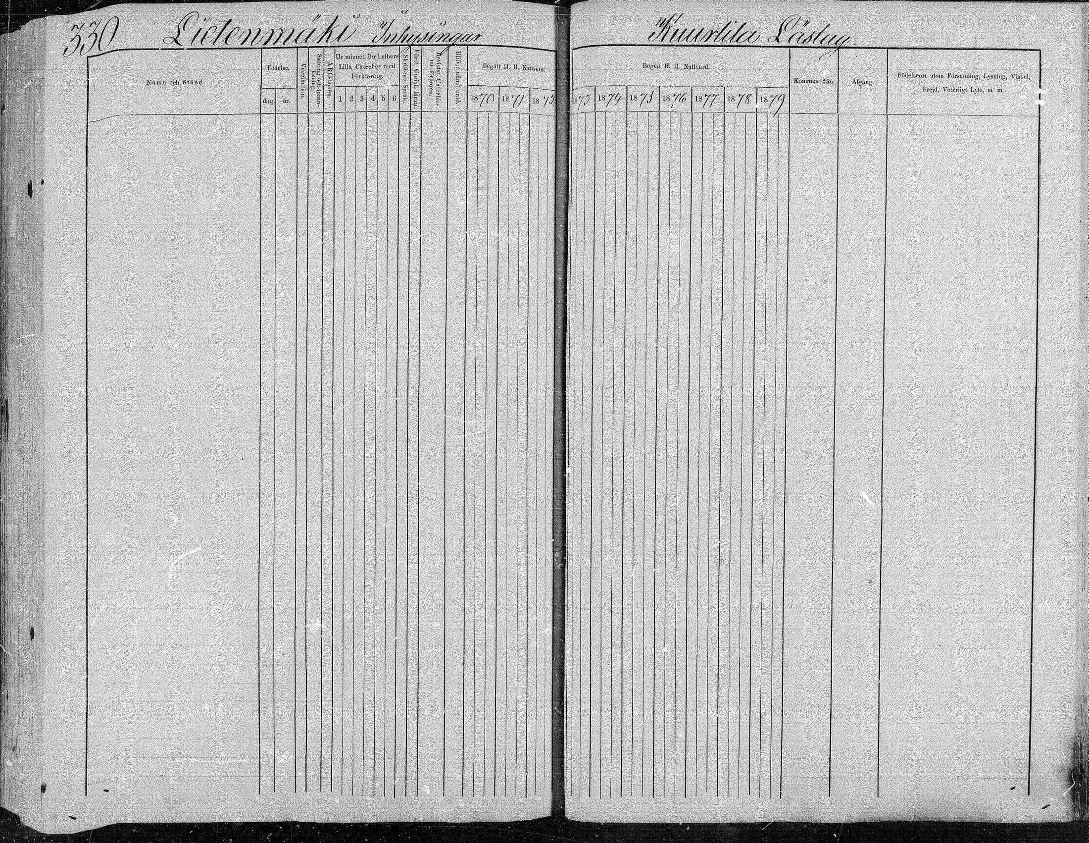 [ ../kirjat/Kirkonkirjat/suonenjoki/rippikirja_1870-1879_mko49-75/kuvat/331.jpg ]