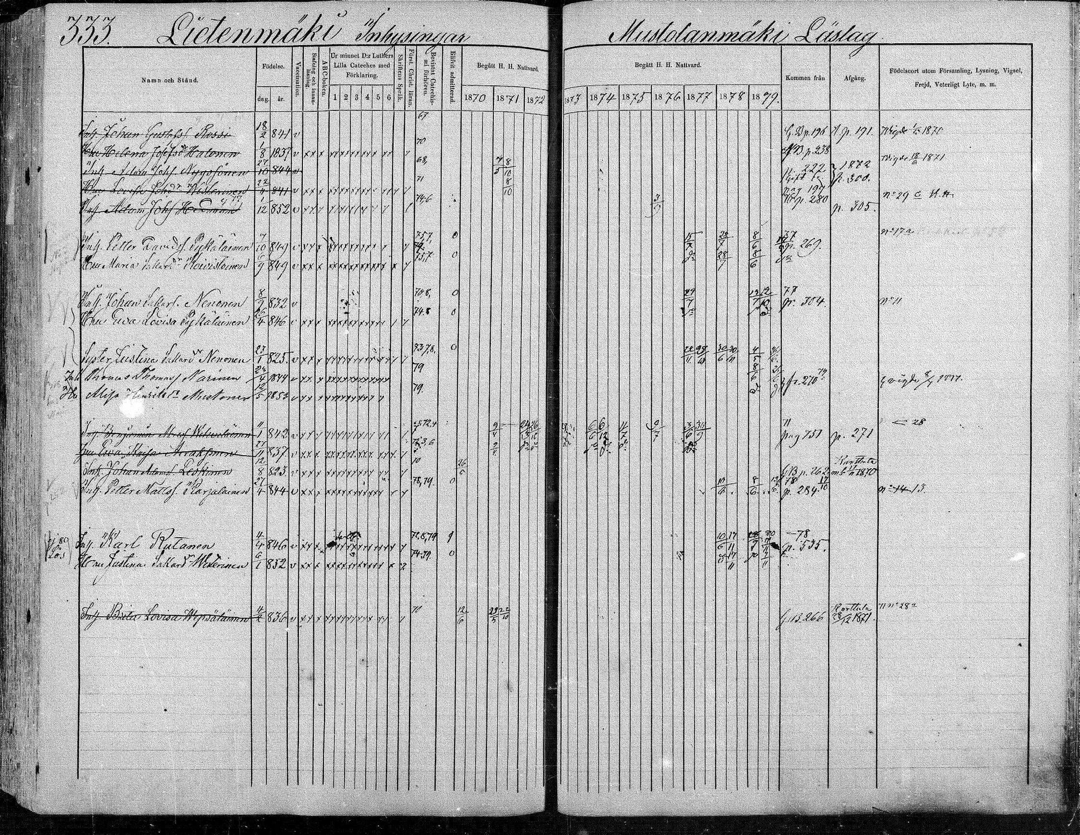 [ ../kirjat/Kirkonkirjat/suonenjoki/rippikirja_1870-1879_mko49-75/kuvat/334.jpg ]