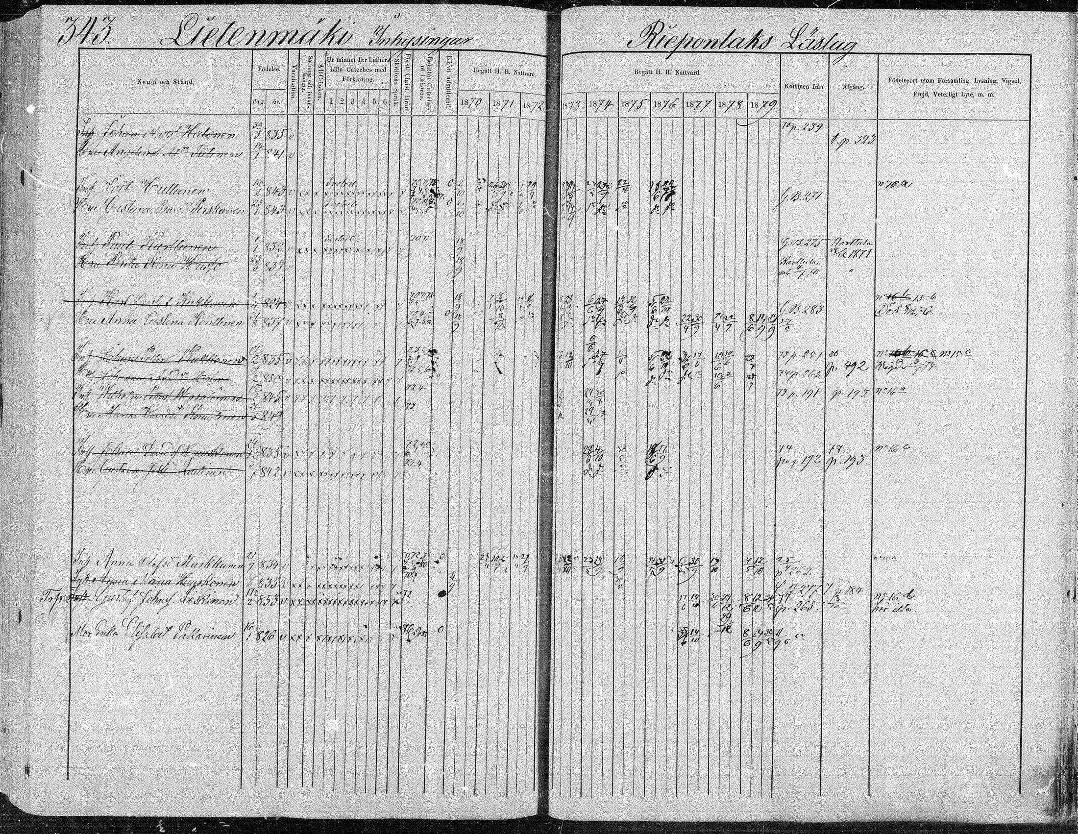 [ ../kirjat/Kirkonkirjat/suonenjoki/rippikirja_1870-1879_mko49-75/kuvat/343.jpg ]
