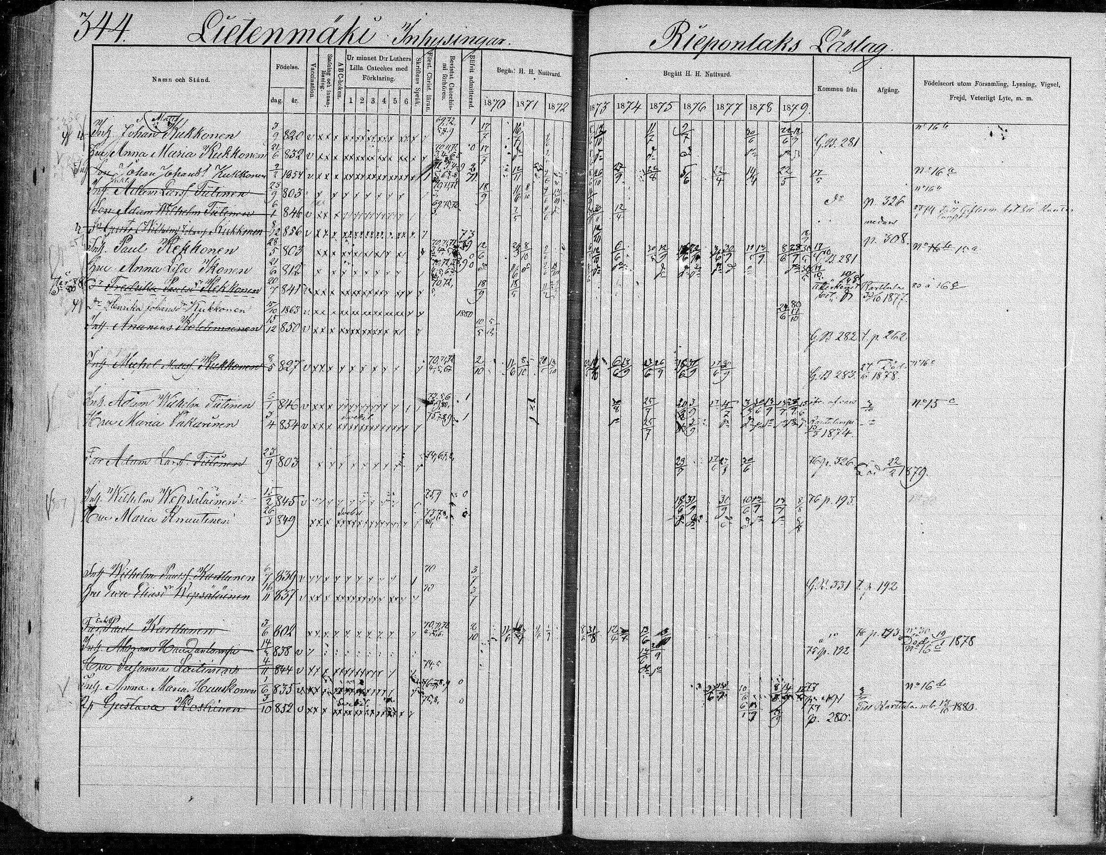 [ ../kirjat/Kirkonkirjat/suonenjoki/rippikirja_1870-1879_mko49-75/kuvat/344.jpg ]