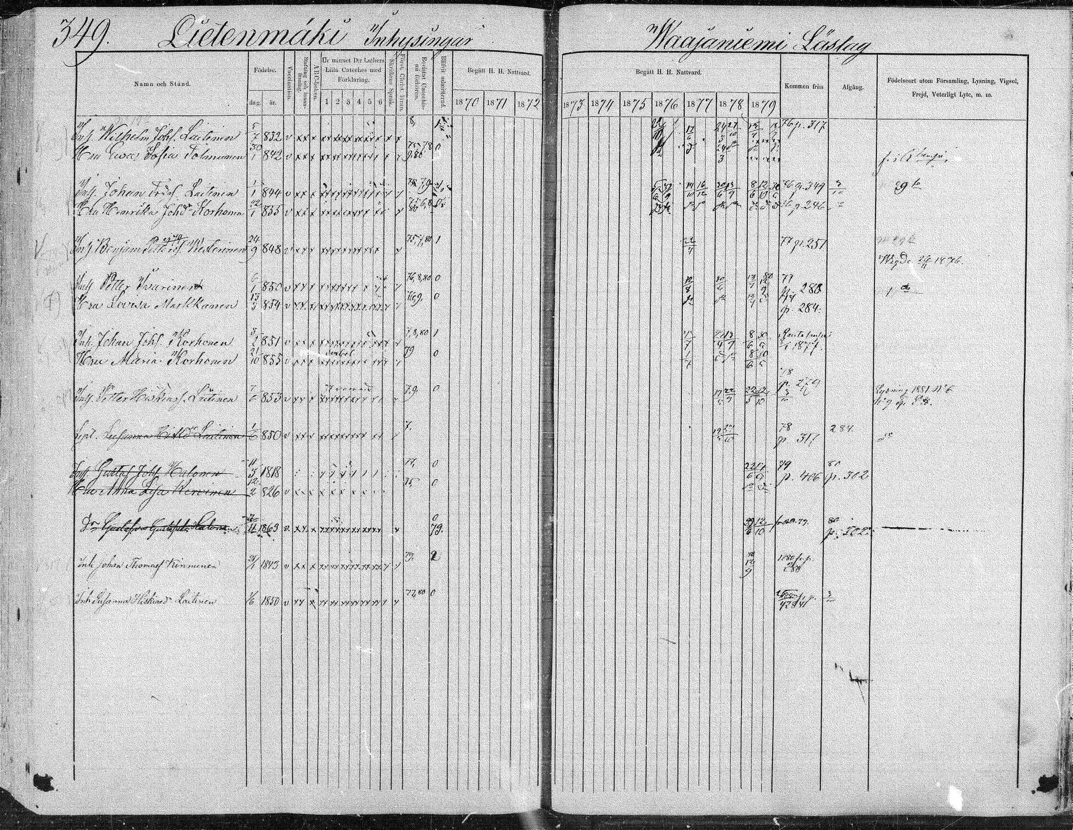 [ ../kirjat/Kirkonkirjat/suonenjoki/rippikirja_1870-1879_mko49-75/kuvat/349.jpg ]