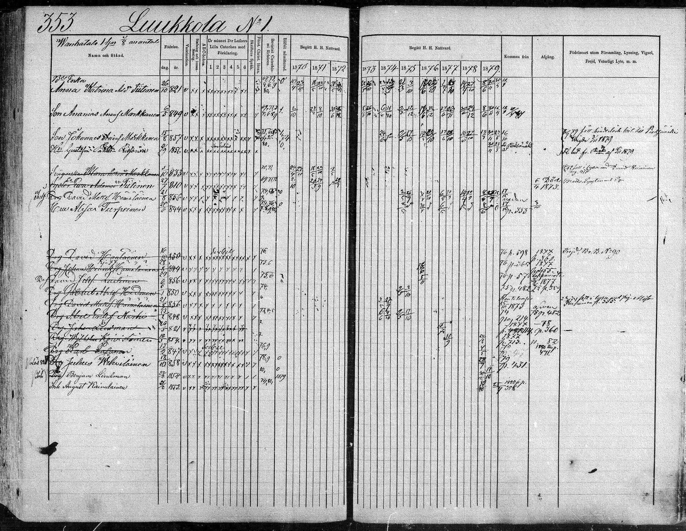 [ ../kirjat/Kirkonkirjat/suonenjoki/rippikirja_1870-1879_mko49-75/kuvat/353.jpg ]