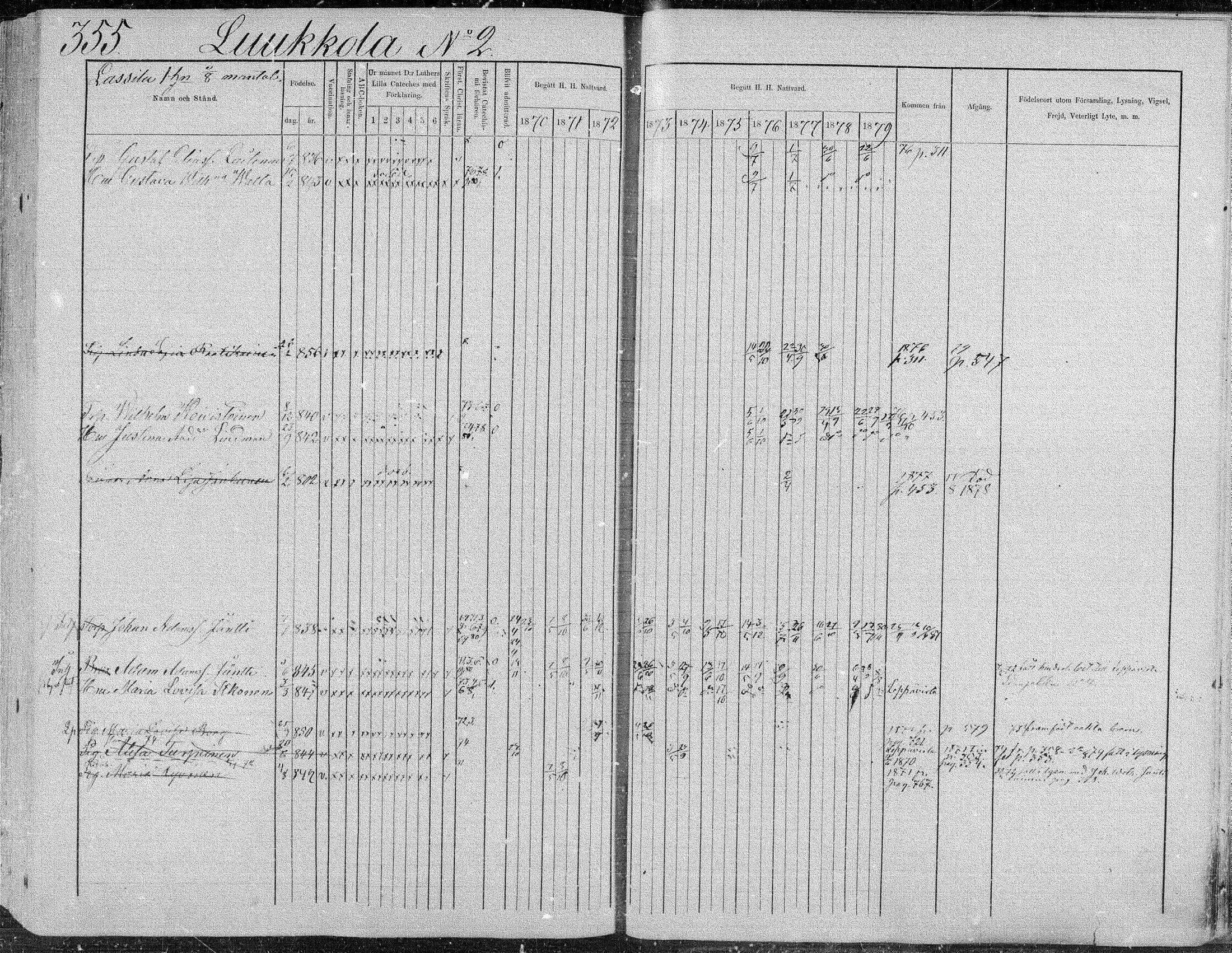 [ ../kirjat/Kirkonkirjat/suonenjoki/rippikirja_1870-1879_mko49-75/kuvat/355.jpg ]