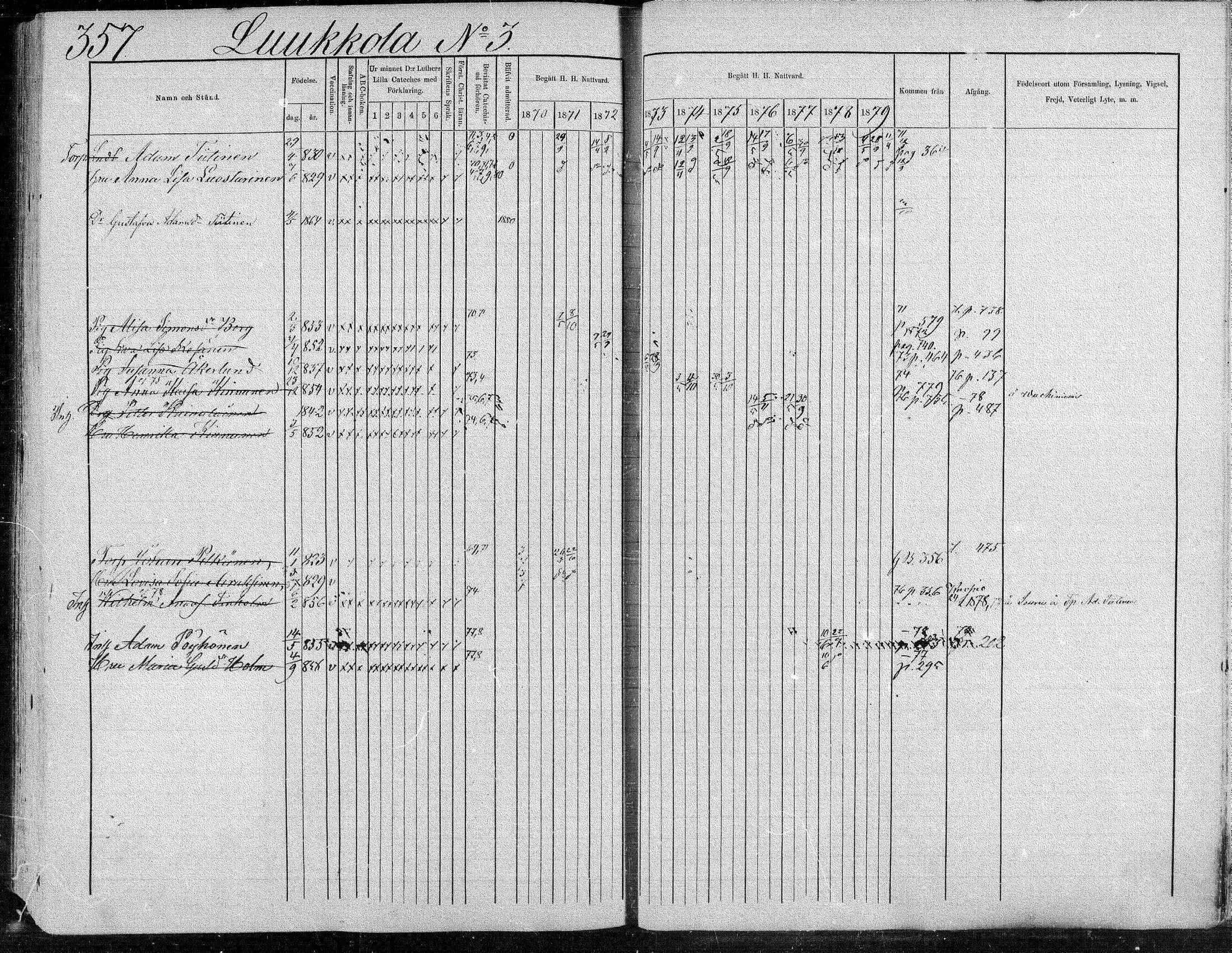 [ ../kirjat/Kirkonkirjat/suonenjoki/rippikirja_1870-1879_mko49-75/kuvat/357.jpg ]
