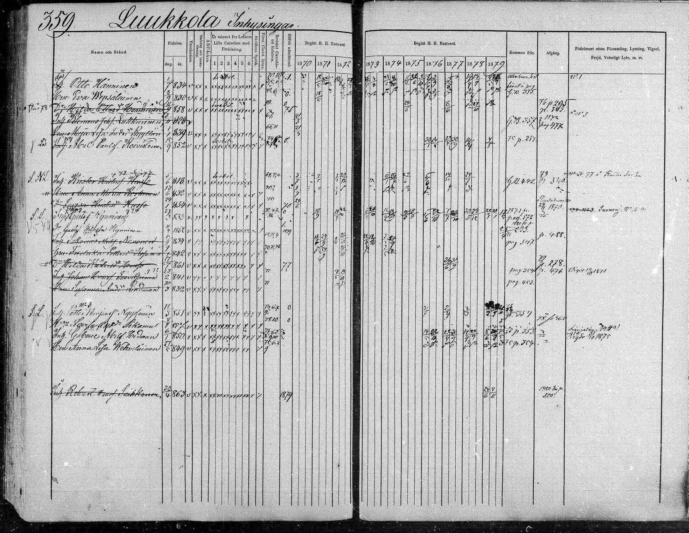 [ ../kirjat/Kirkonkirjat/suonenjoki/rippikirja_1870-1879_mko49-75/kuvat/359.jpg ]