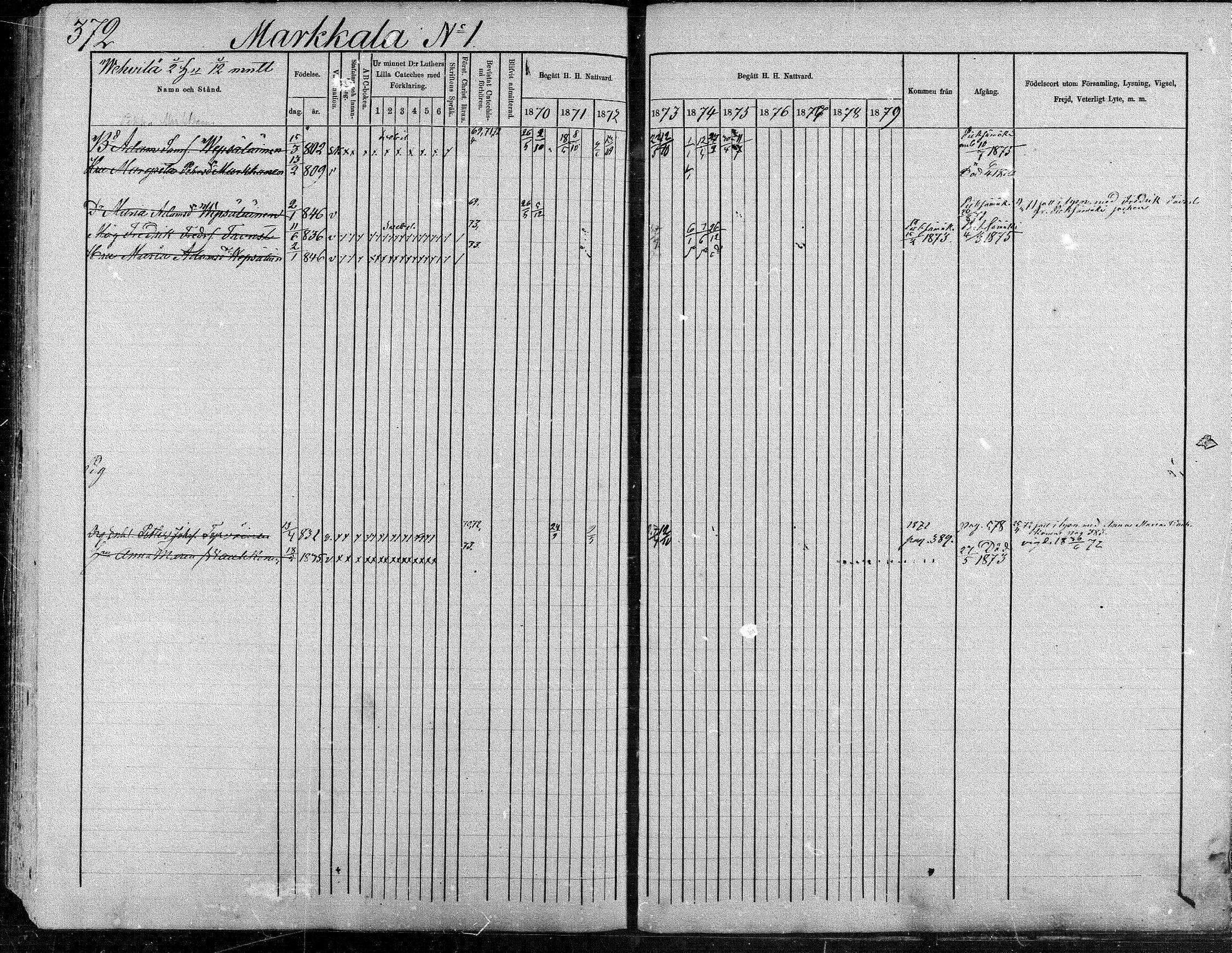 [ ../kirjat/Kirkonkirjat/suonenjoki/rippikirja_1870-1879_mko49-75/kuvat/372.jpg ]