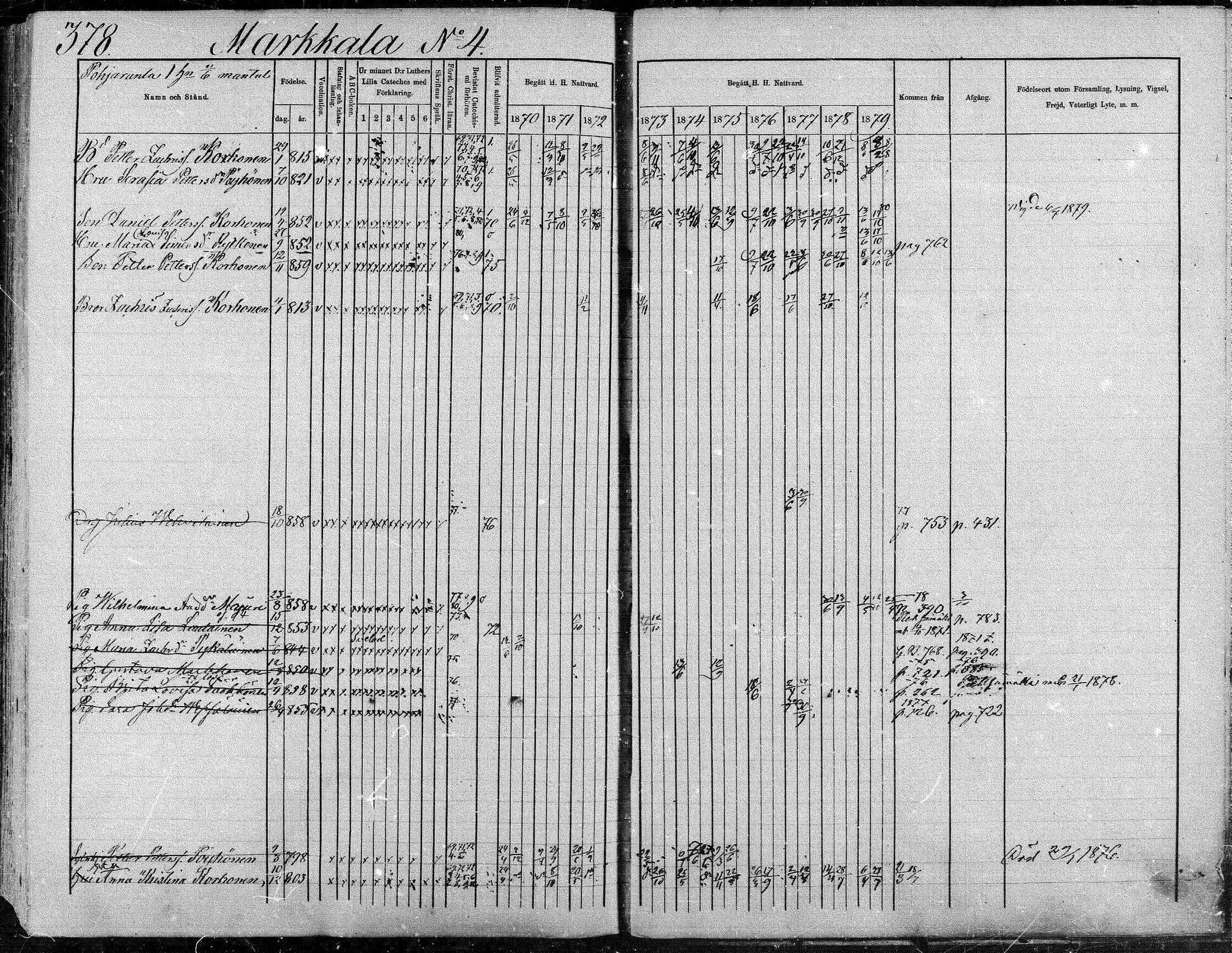 [ ../kirjat/Kirkonkirjat/suonenjoki/rippikirja_1870-1879_mko49-75/kuvat/378.jpg ]