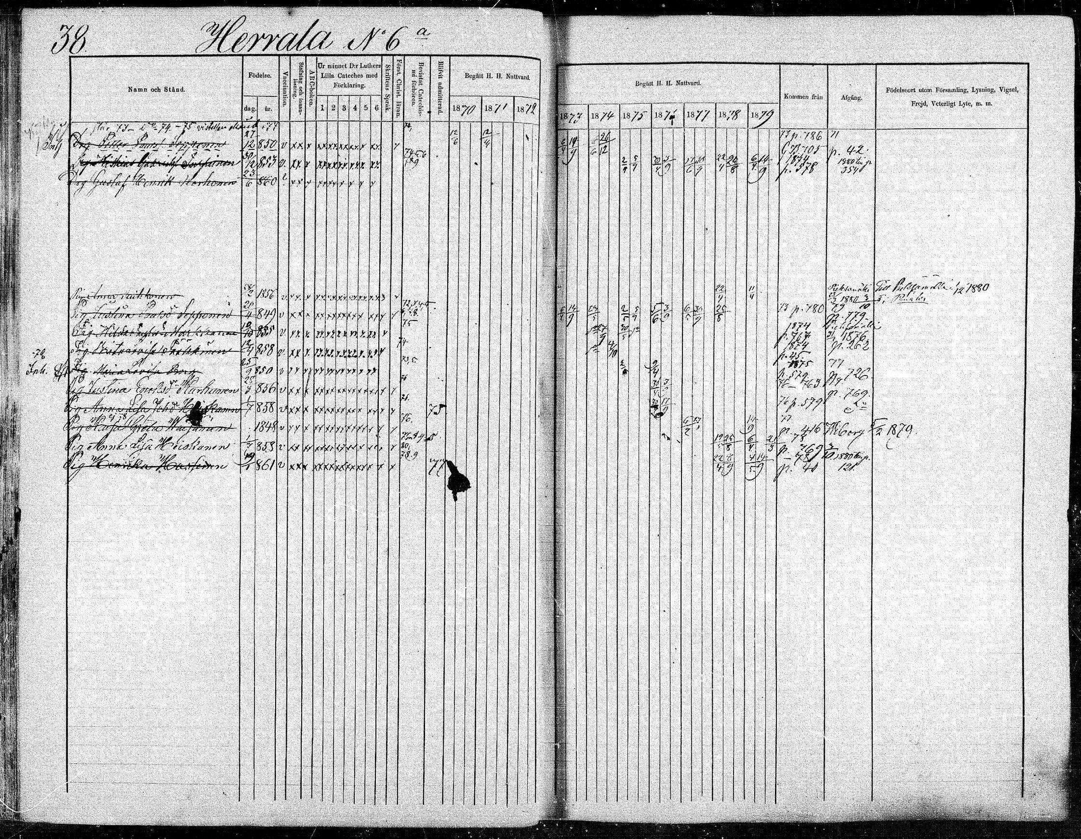 [ ../kirjat/Kirkonkirjat/suonenjoki/rippikirja_1870-1879_mko49-75/kuvat/38.jpg ]