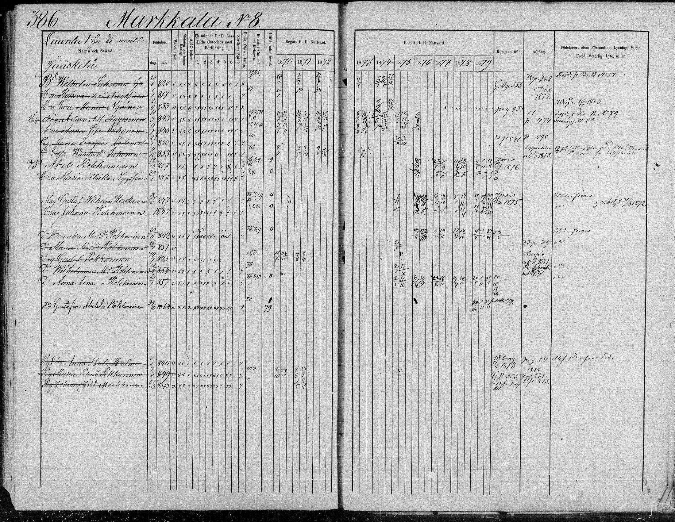 [ ../kirjat/Kirkonkirjat/suonenjoki/rippikirja_1870-1879_mko49-75/kuvat/386.jpg ]