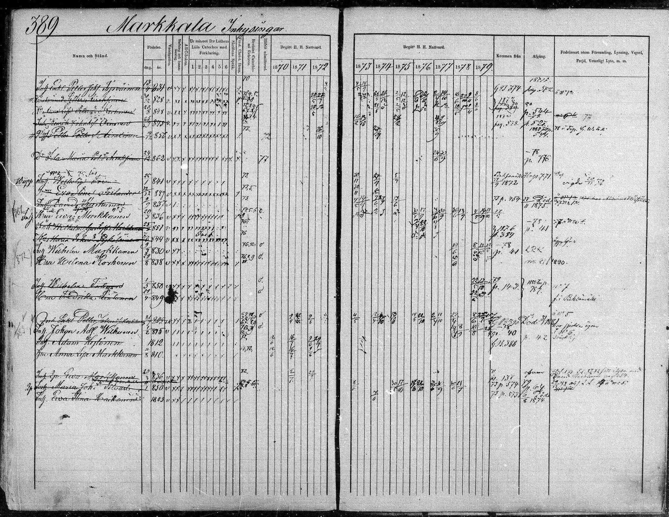[ ../kirjat/Kirkonkirjat/suonenjoki/rippikirja_1870-1879_mko49-75/kuvat/389.jpg ]