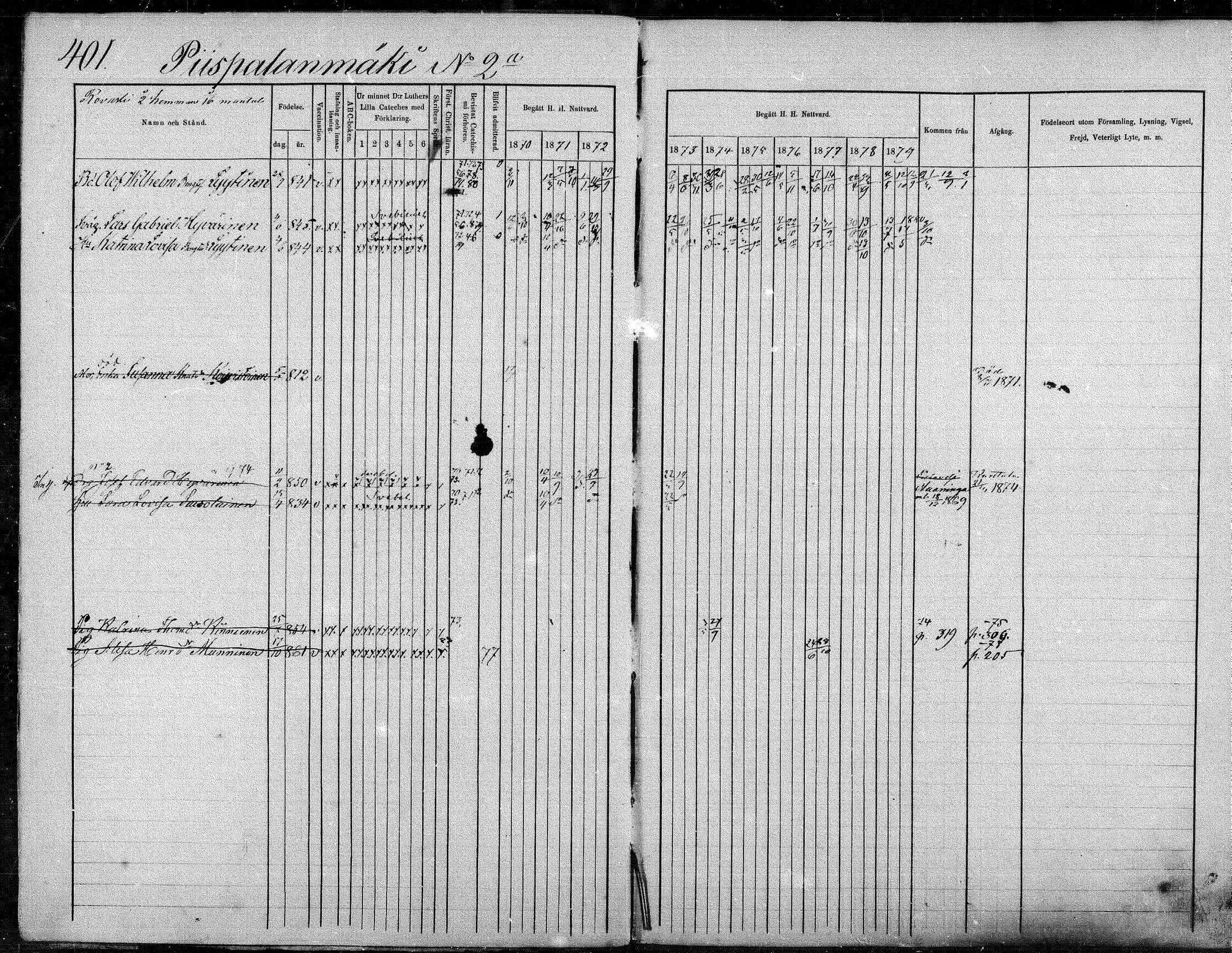 [ ../kirjat/Kirkonkirjat/suonenjoki/rippikirja_1870-1879_mko49-75/kuvat/398.jpg ]