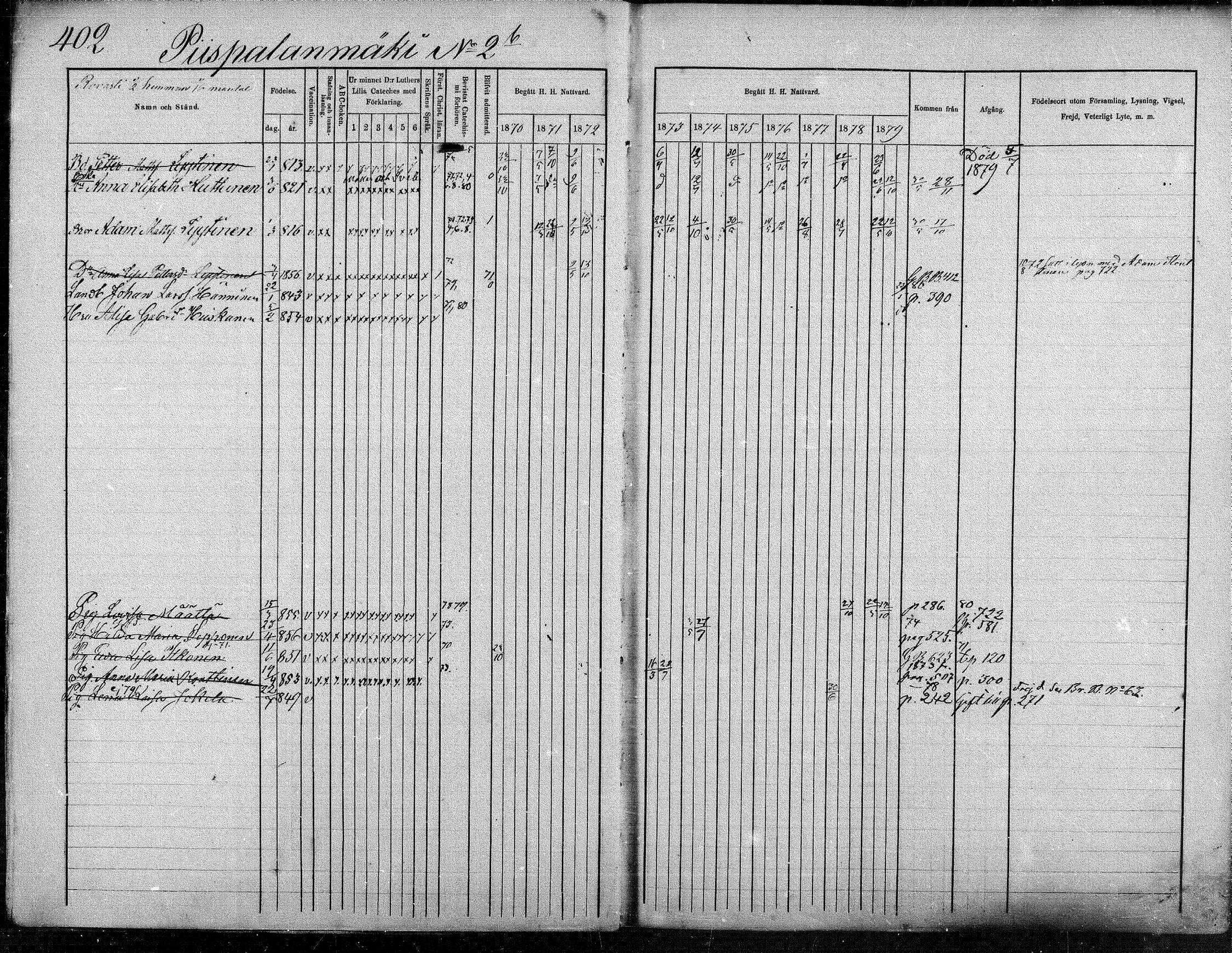 [ ../kirjat/Kirkonkirjat/suonenjoki/rippikirja_1870-1879_mko49-75/kuvat/399.jpg ]