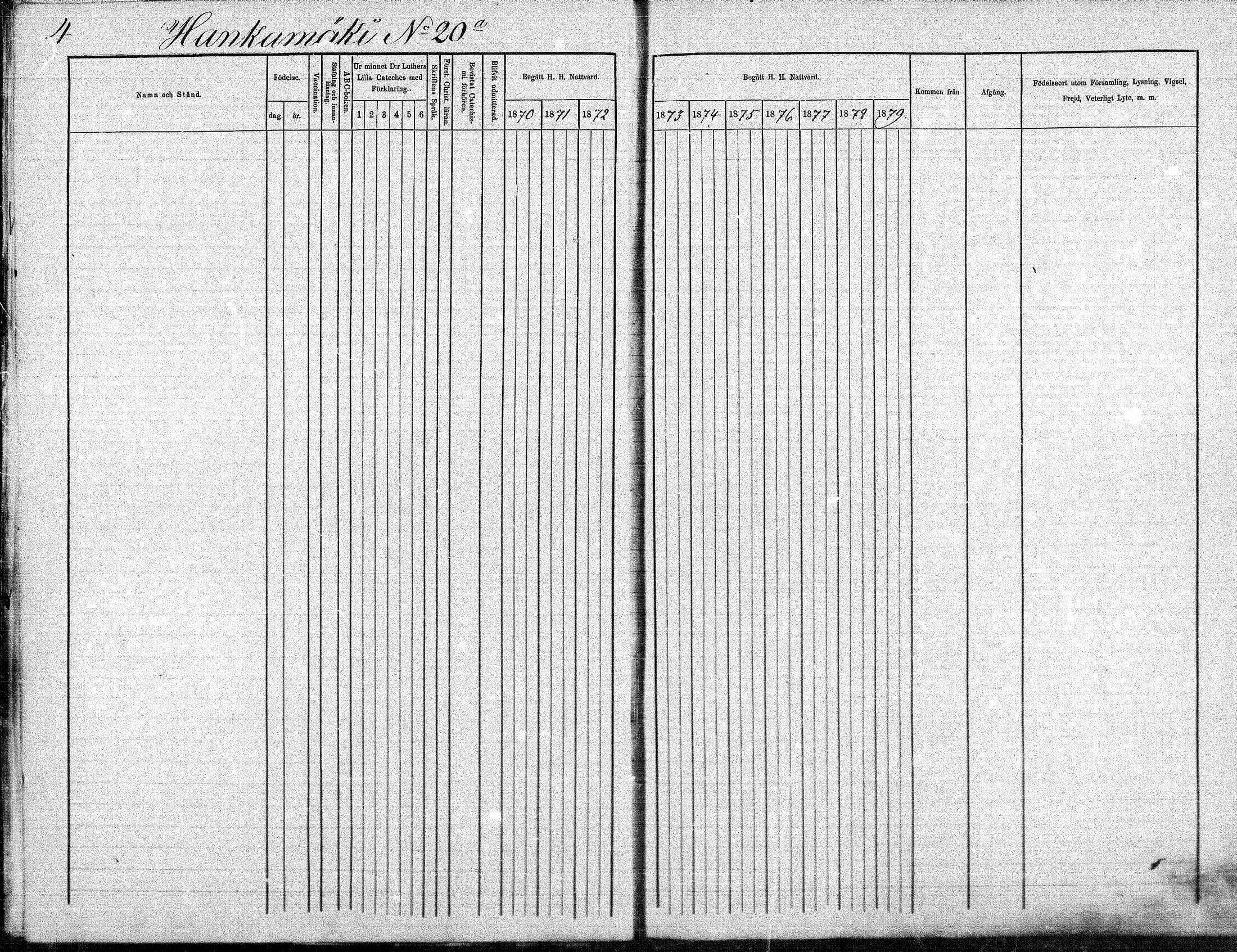 [ ../kirjat/Kirkonkirjat/suonenjoki/rippikirja_1870-1879_mko49-75/kuvat/4.jpg ]