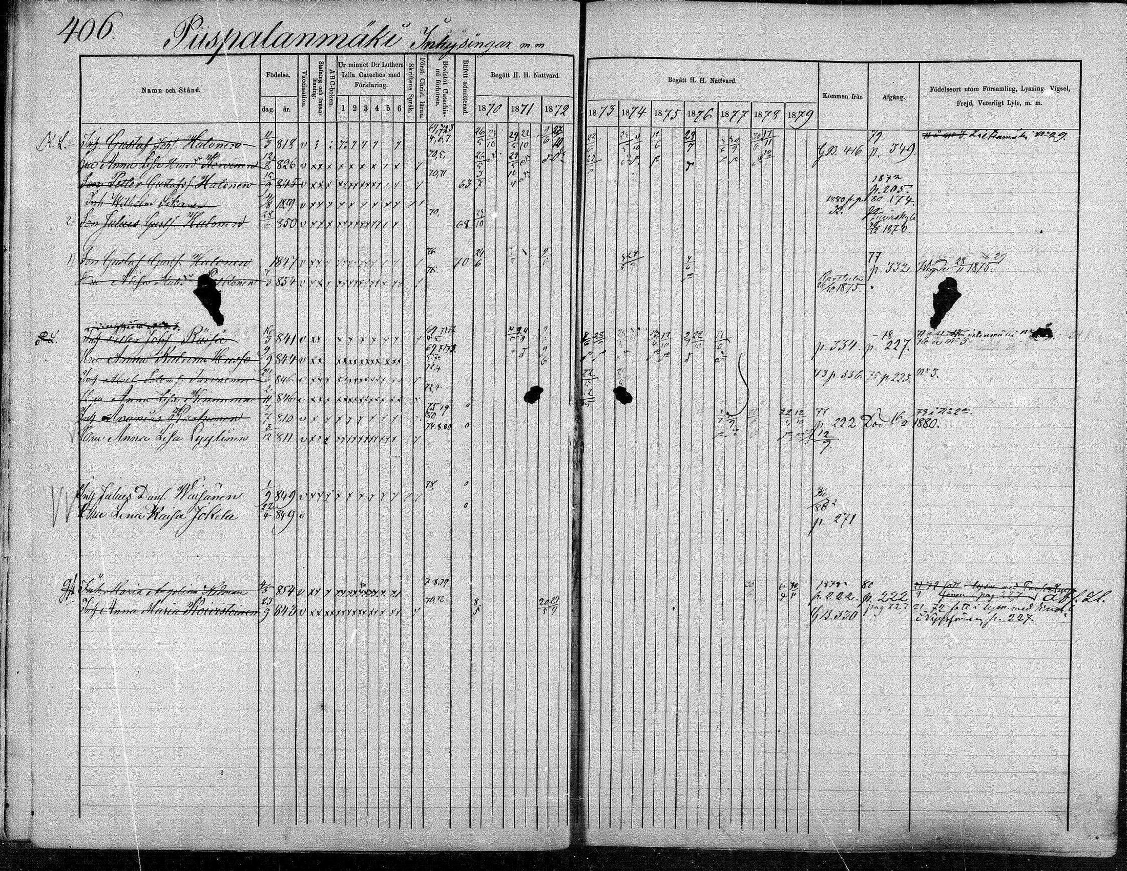 [ ../kirjat/Kirkonkirjat/suonenjoki/rippikirja_1870-1879_mko49-75/kuvat/403.jpg ]