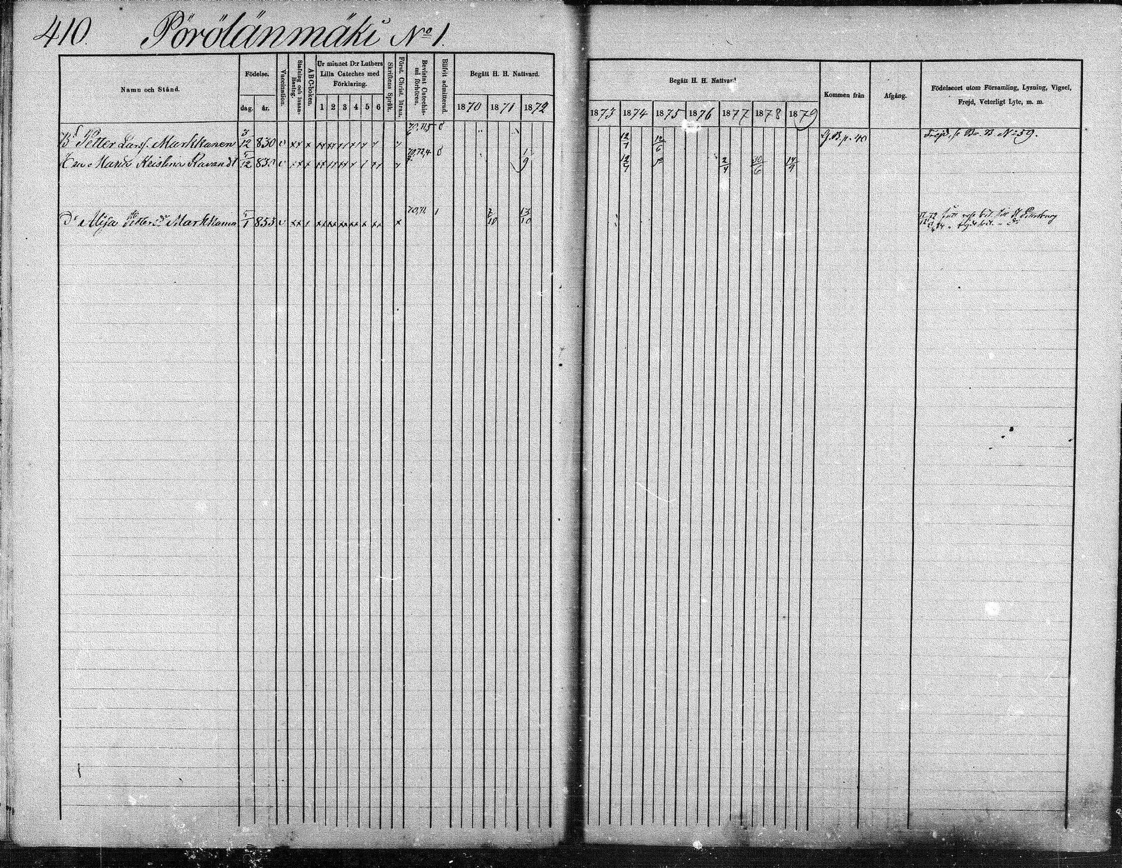 [ ../kirjat/Kirkonkirjat/suonenjoki/rippikirja_1870-1879_mko49-75/kuvat/407.jpg ]
