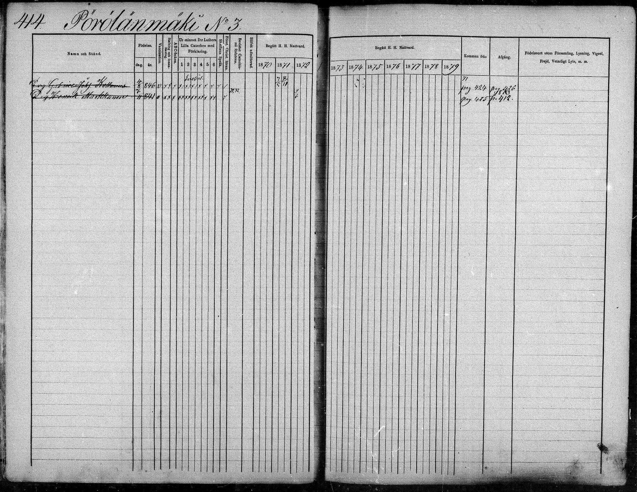 [ ../kirjat/Kirkonkirjat/suonenjoki/rippikirja_1870-1879_mko49-75/kuvat/411.jpg ]