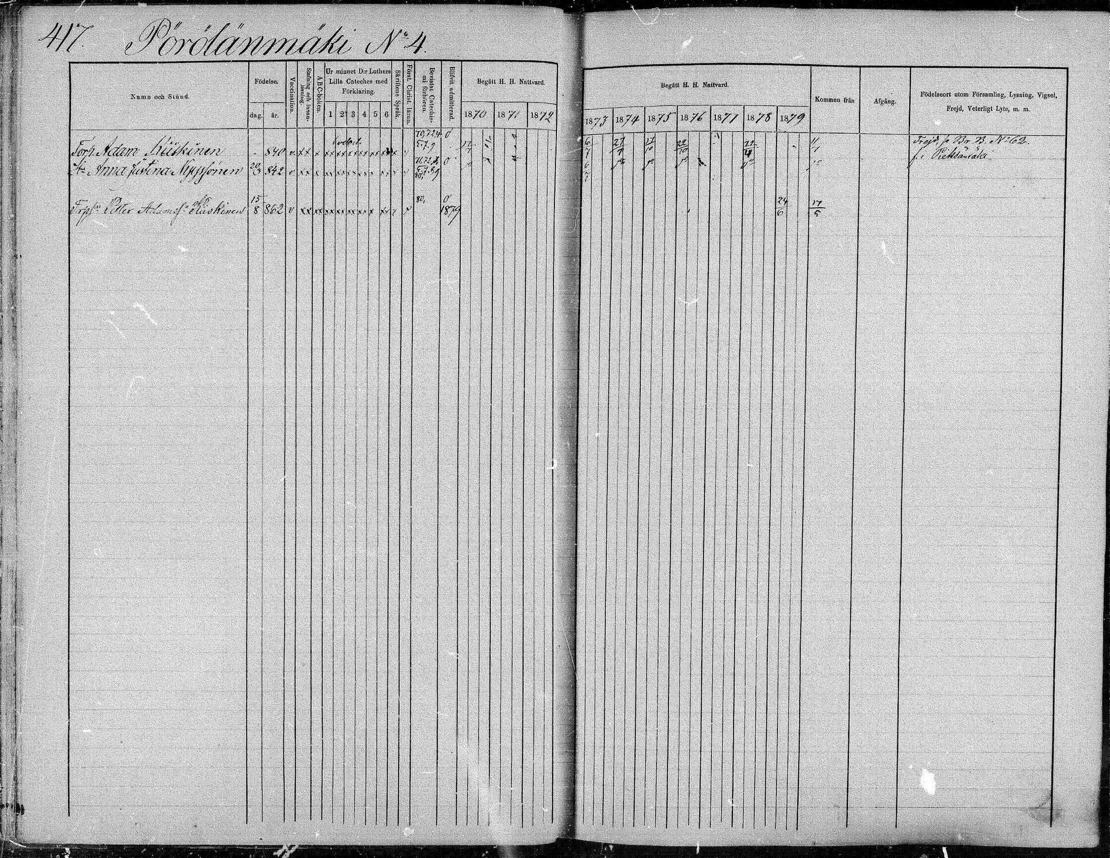 [ ../kirjat/Kirkonkirjat/suonenjoki/rippikirja_1870-1879_mko49-75/kuvat/414.jpg ]