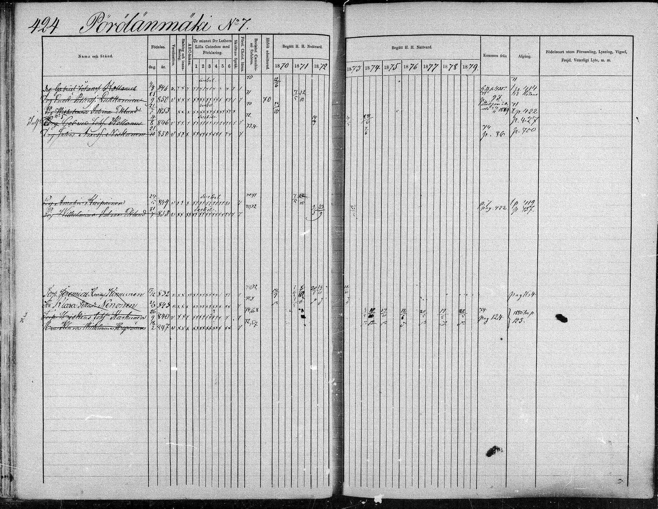 [ ../kirjat/Kirkonkirjat/suonenjoki/rippikirja_1870-1879_mko49-75/kuvat/421.jpg ]