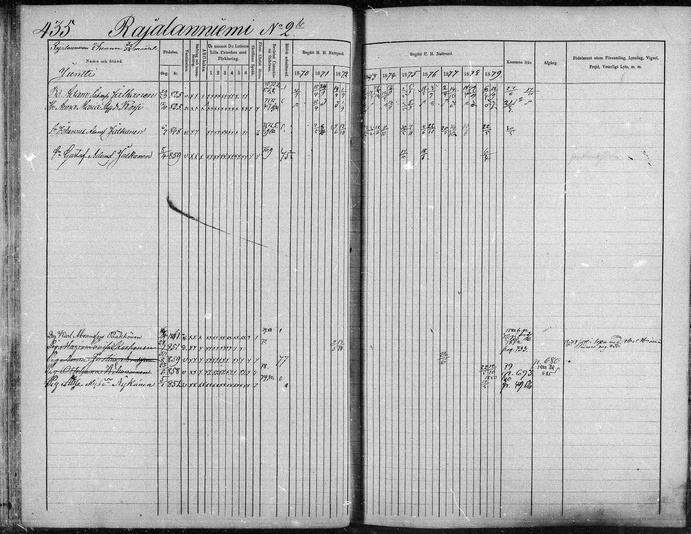 [ ../kirjat/Kirkonkirjat/suonenjoki/rippikirja_1870-1879_mko49-75/kuvat/432.jpg ]